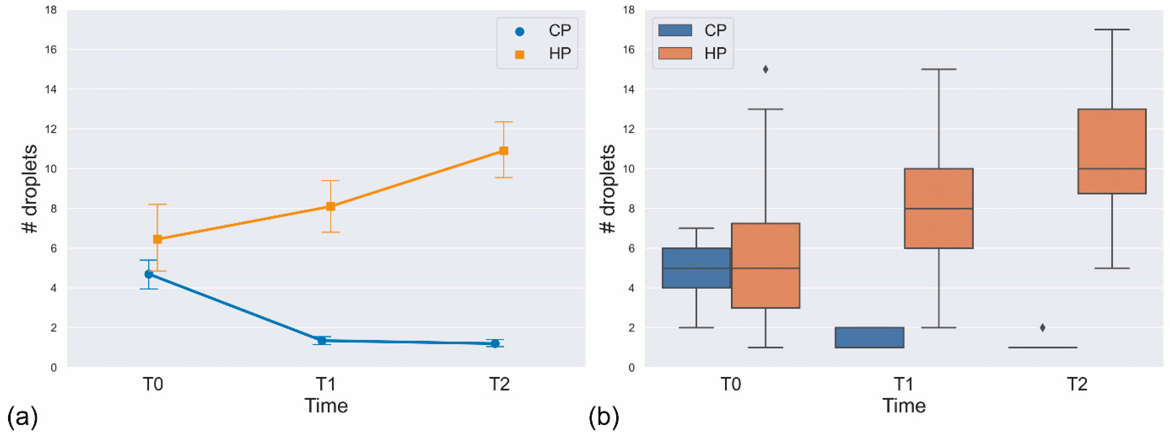 Jcs 05 00098 g003 Jcs 05 00098 g003