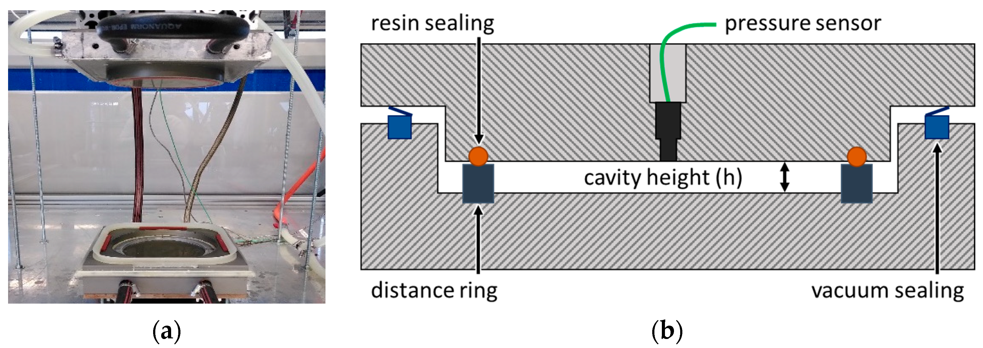 Jcs 05 00104 g003 550