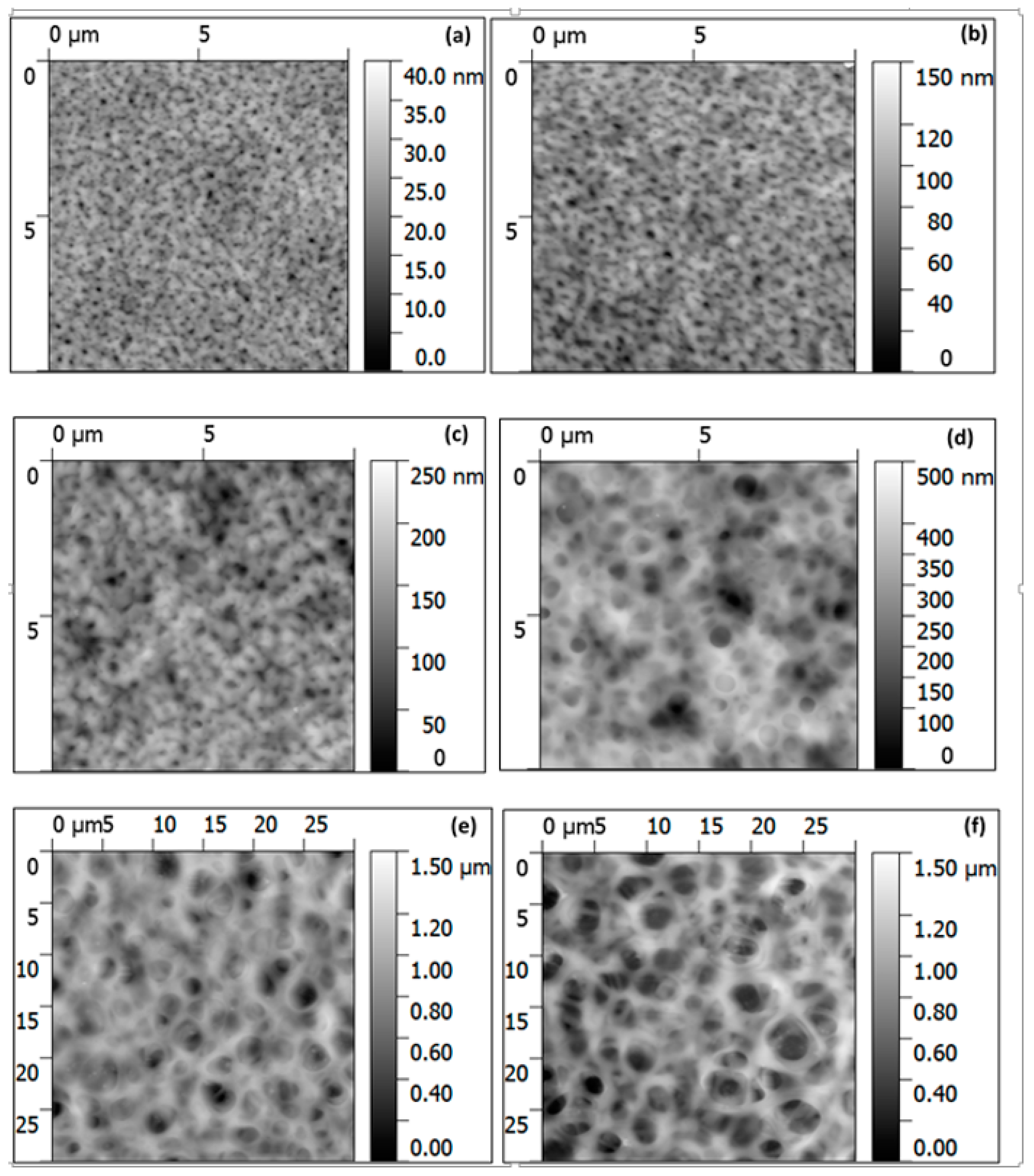 Jcs 05 00108 g001 Jcs 05 00108 g001