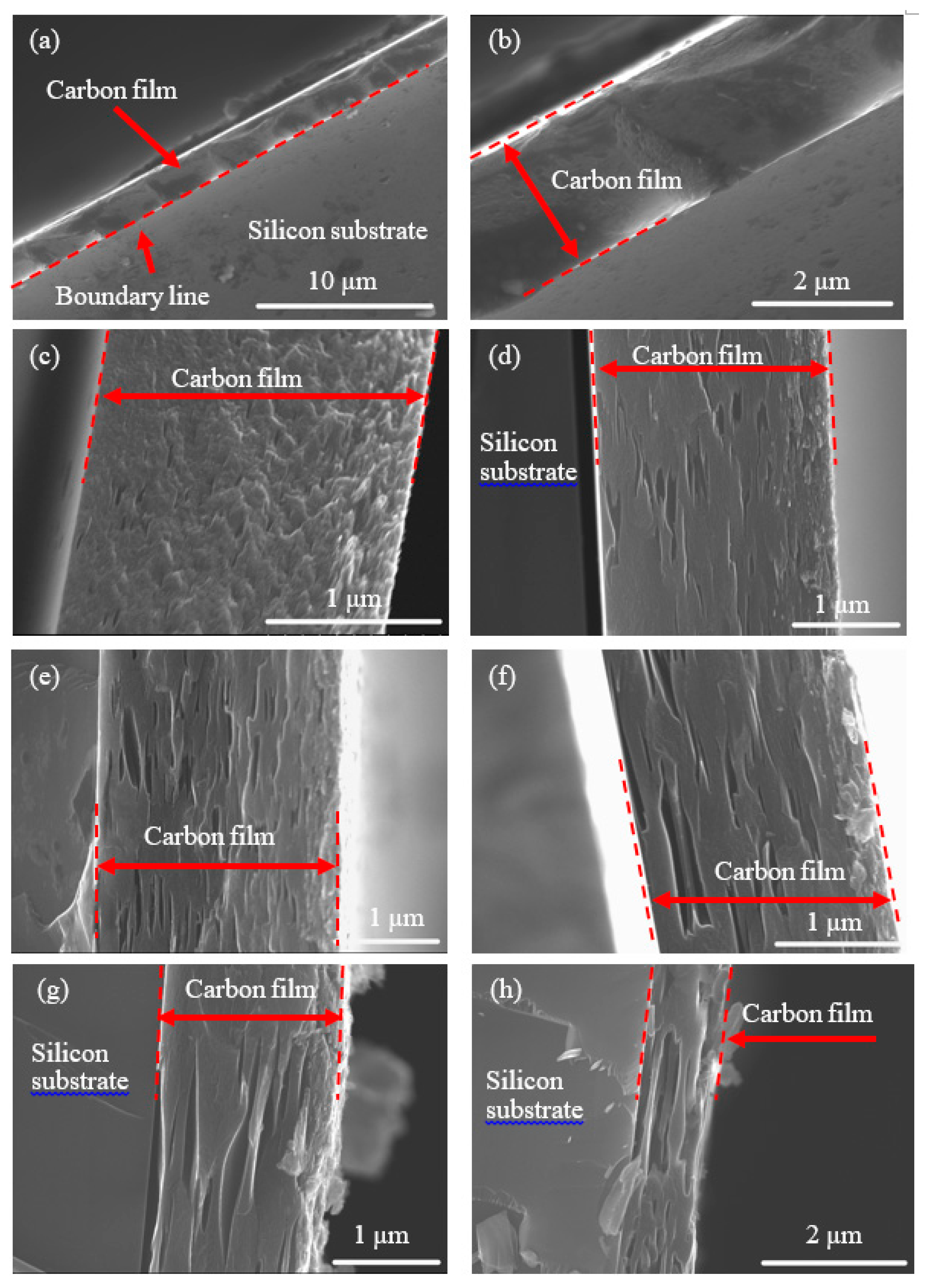Jcs 05 00108 g006 Jcs 05 00108 g006