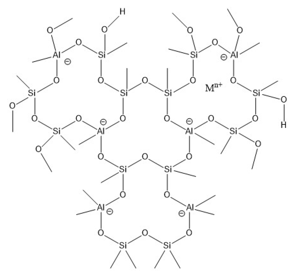 Jcs 05 00109 g006