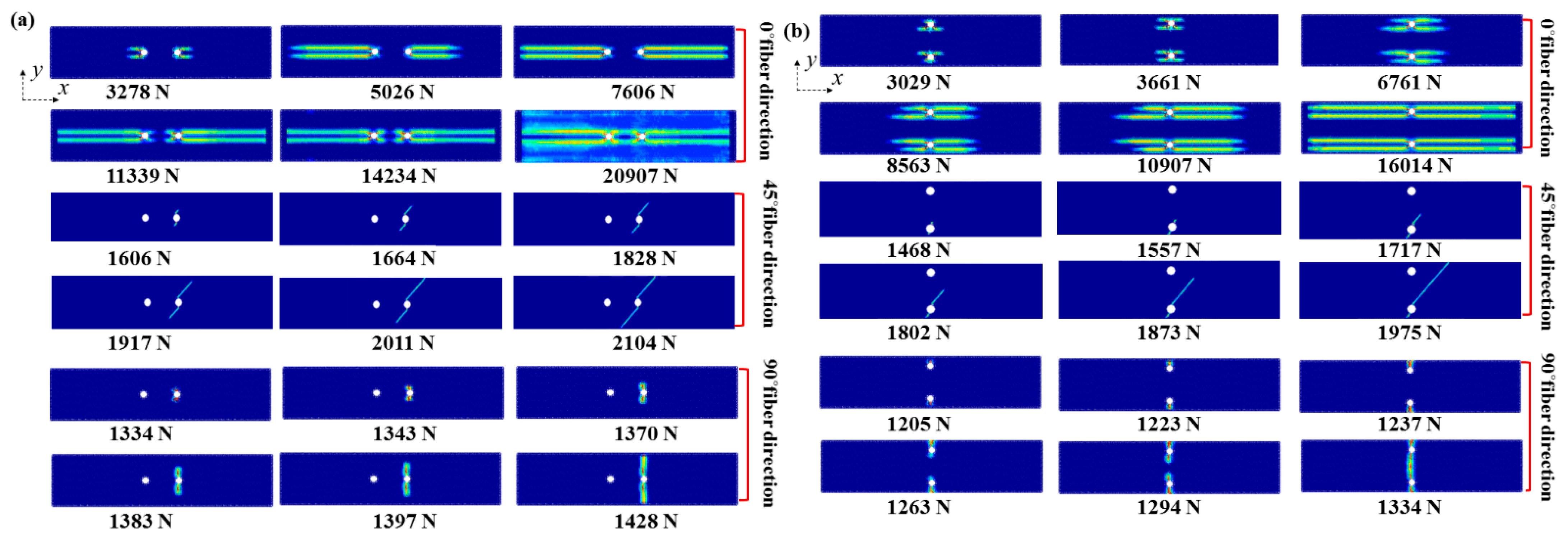 Jcs 05 00112 g005 Jcs 05 00112 g005
