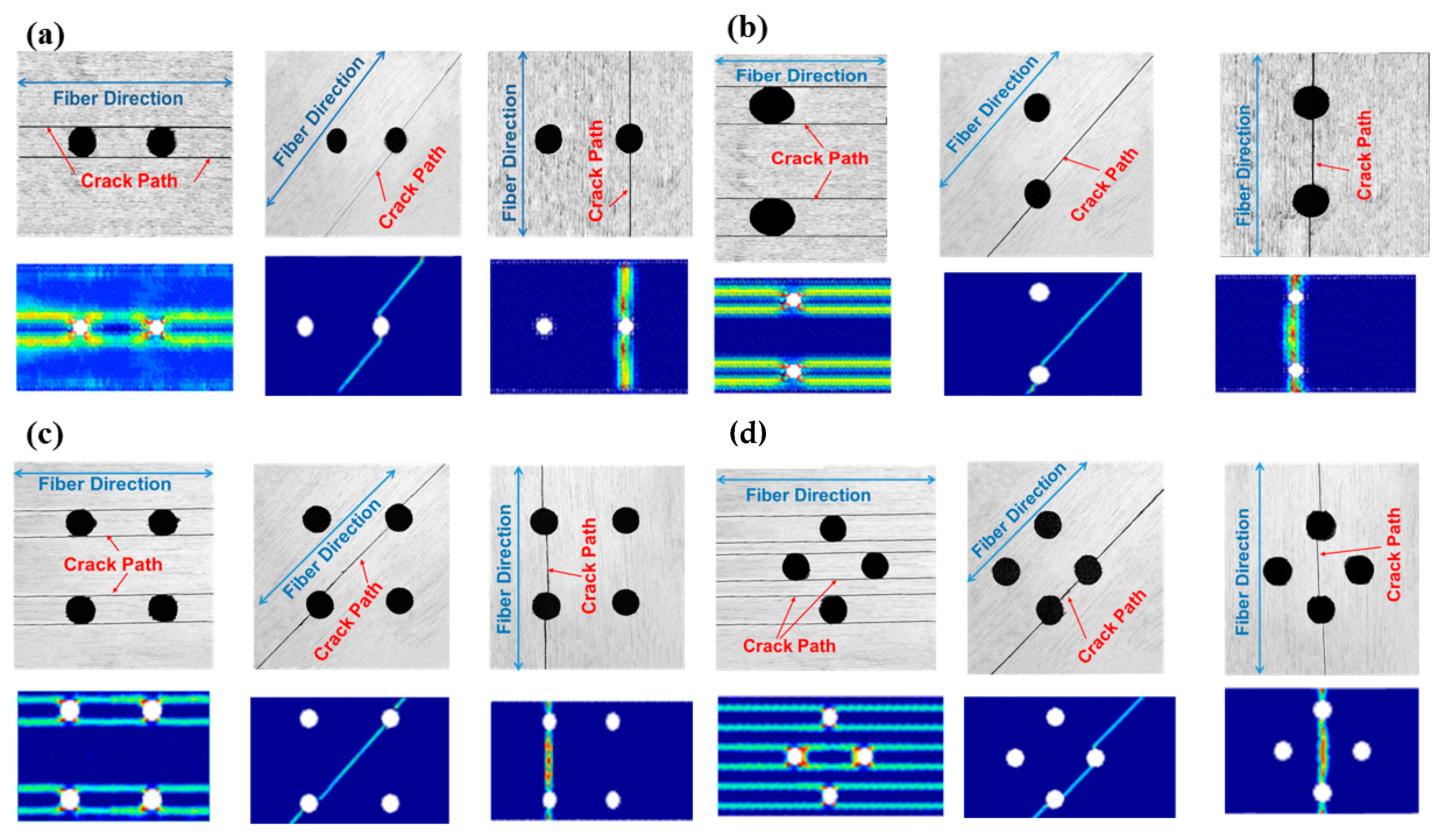 Jcs 05 00112 g008 Jcs 05 00112 g008