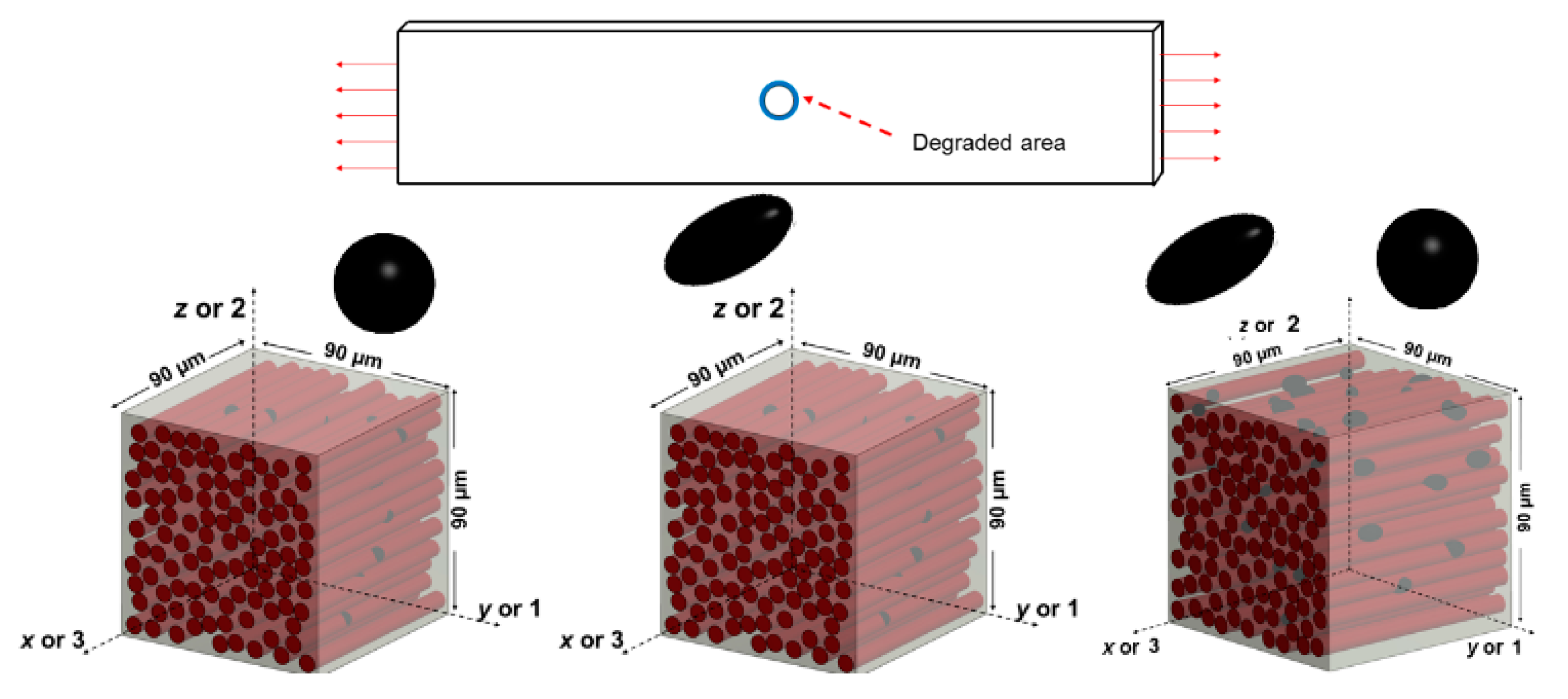 Jcs 05 00112 g010 Jcs 05 00112 g010