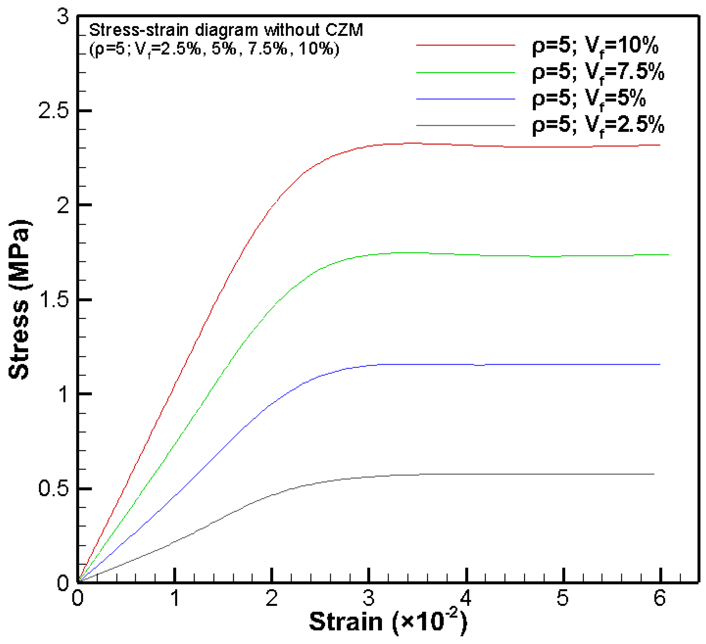 Jcs 05 00131 g022 Jcs 05 00131 g022