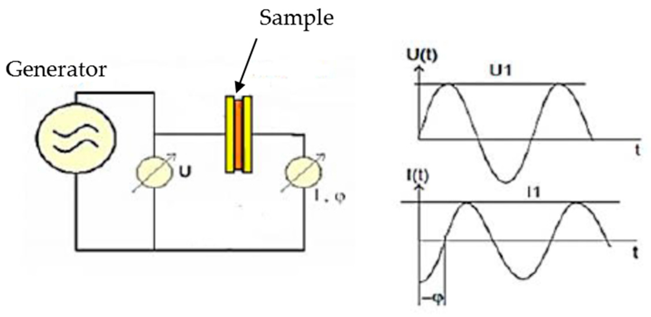 Jcs 05 00141 g001 Jcs 05 00141 g001