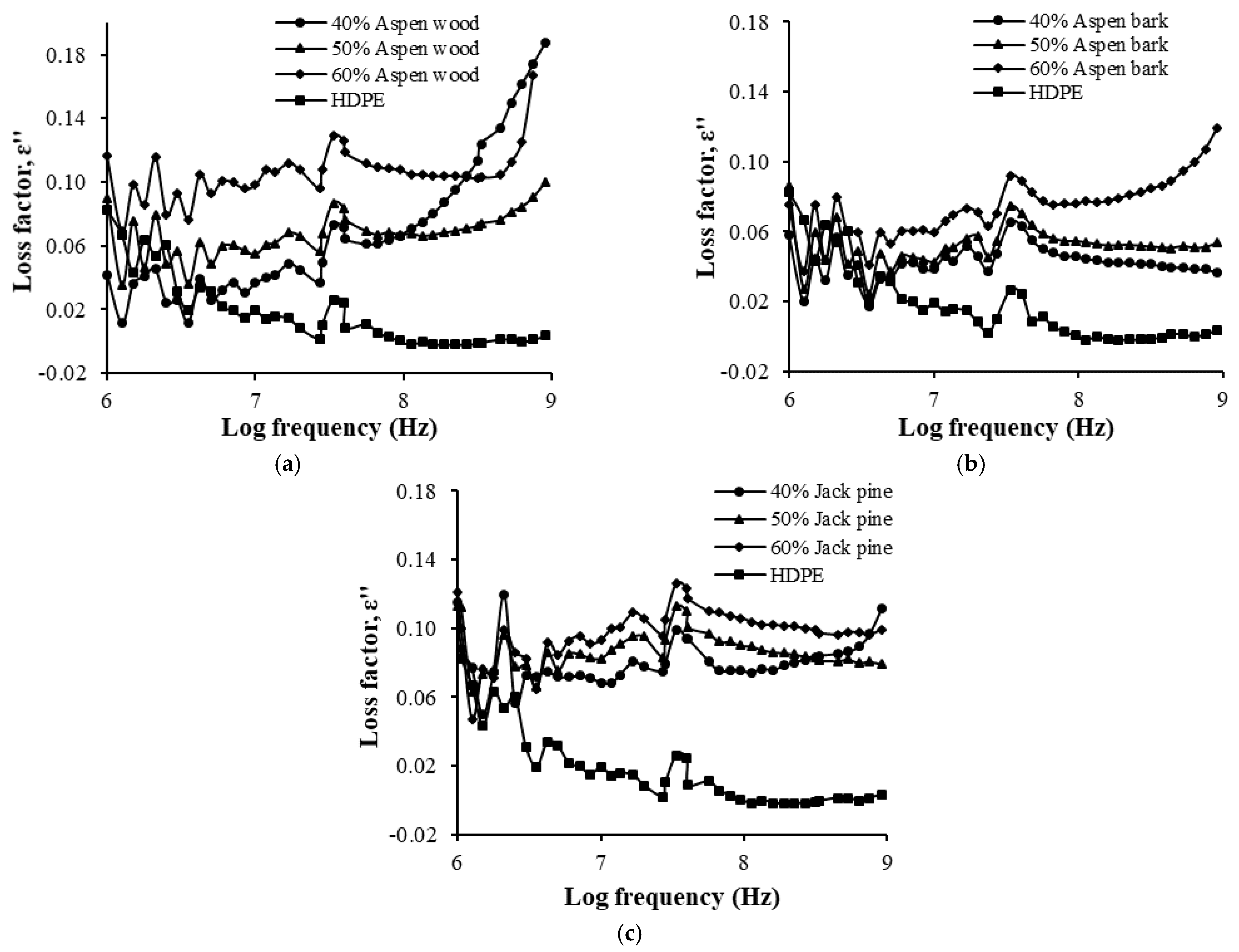 Jcs 05 00141 g004 Jcs 05 00141 g004
