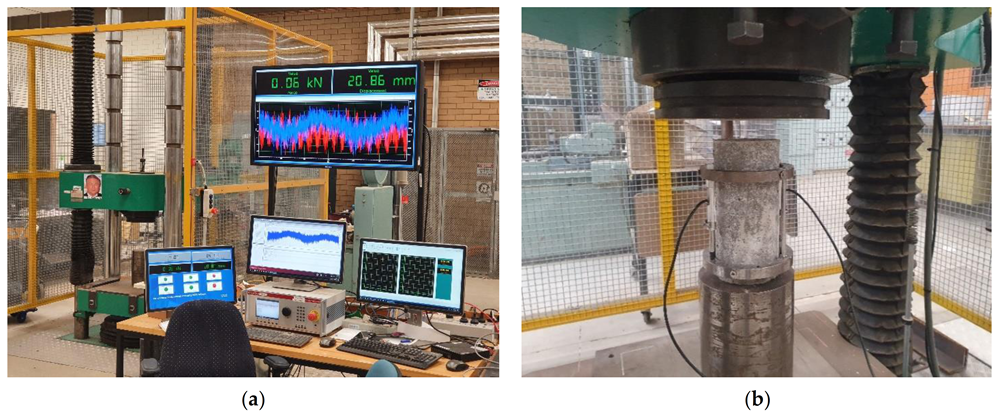 Jcs 05 00146 g003 Jcs 05 00146 g003