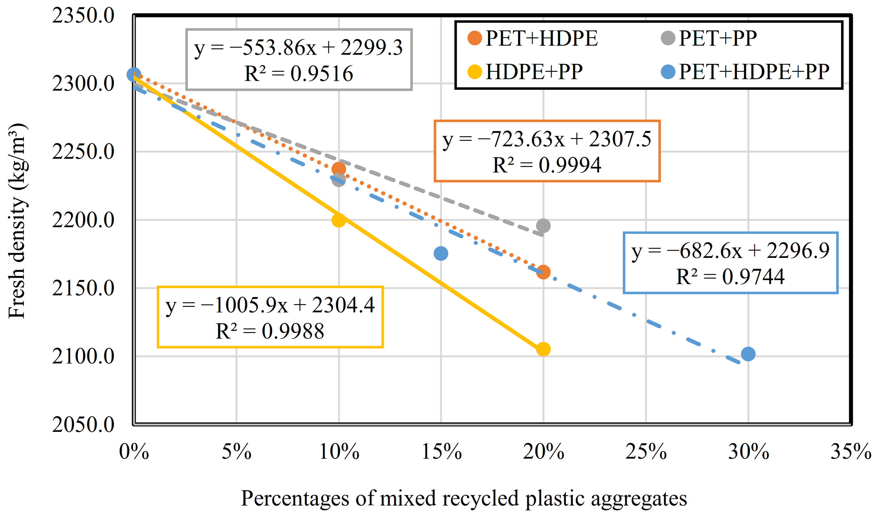 Jcs 05 00146 g004 Jcs 05 00146 g004