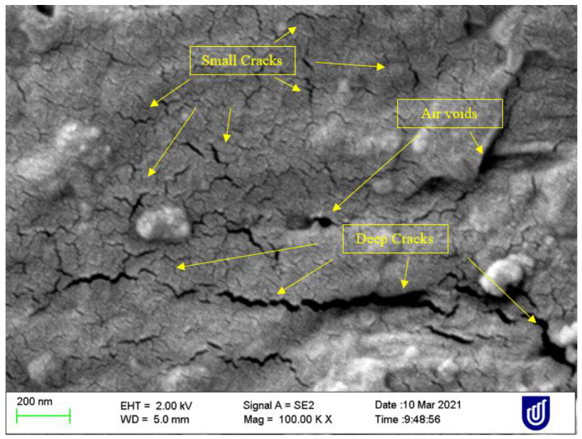 Jcs 05 00146 g005 Jcs 05 00146 g005