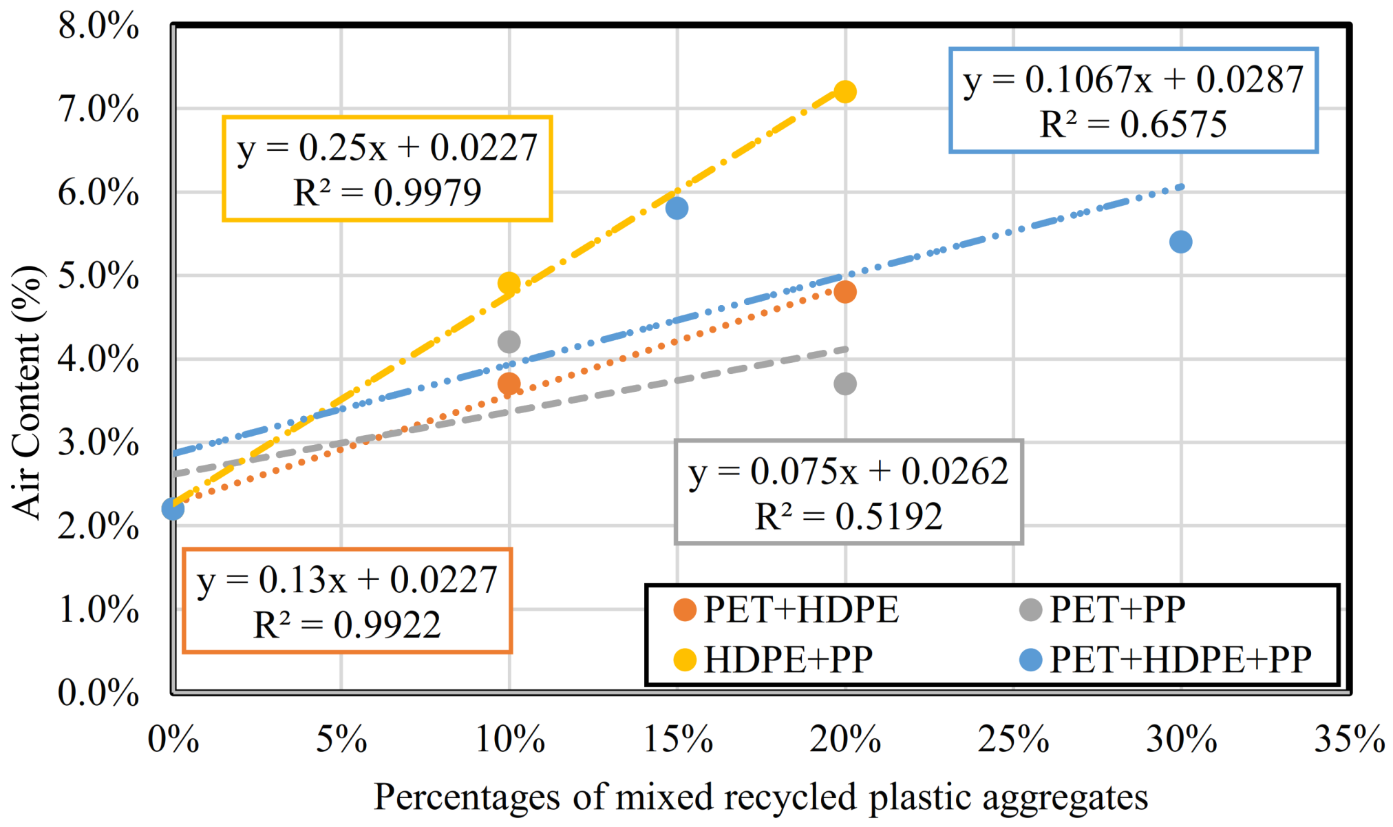 Jcs 05 00146 g006 Jcs 05 00146 g006