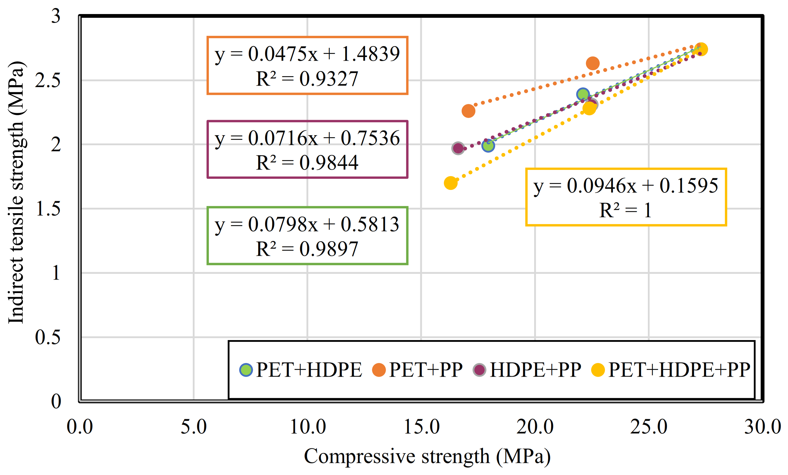 Jcs 05 00146 g008 Jcs 05 00146 g008