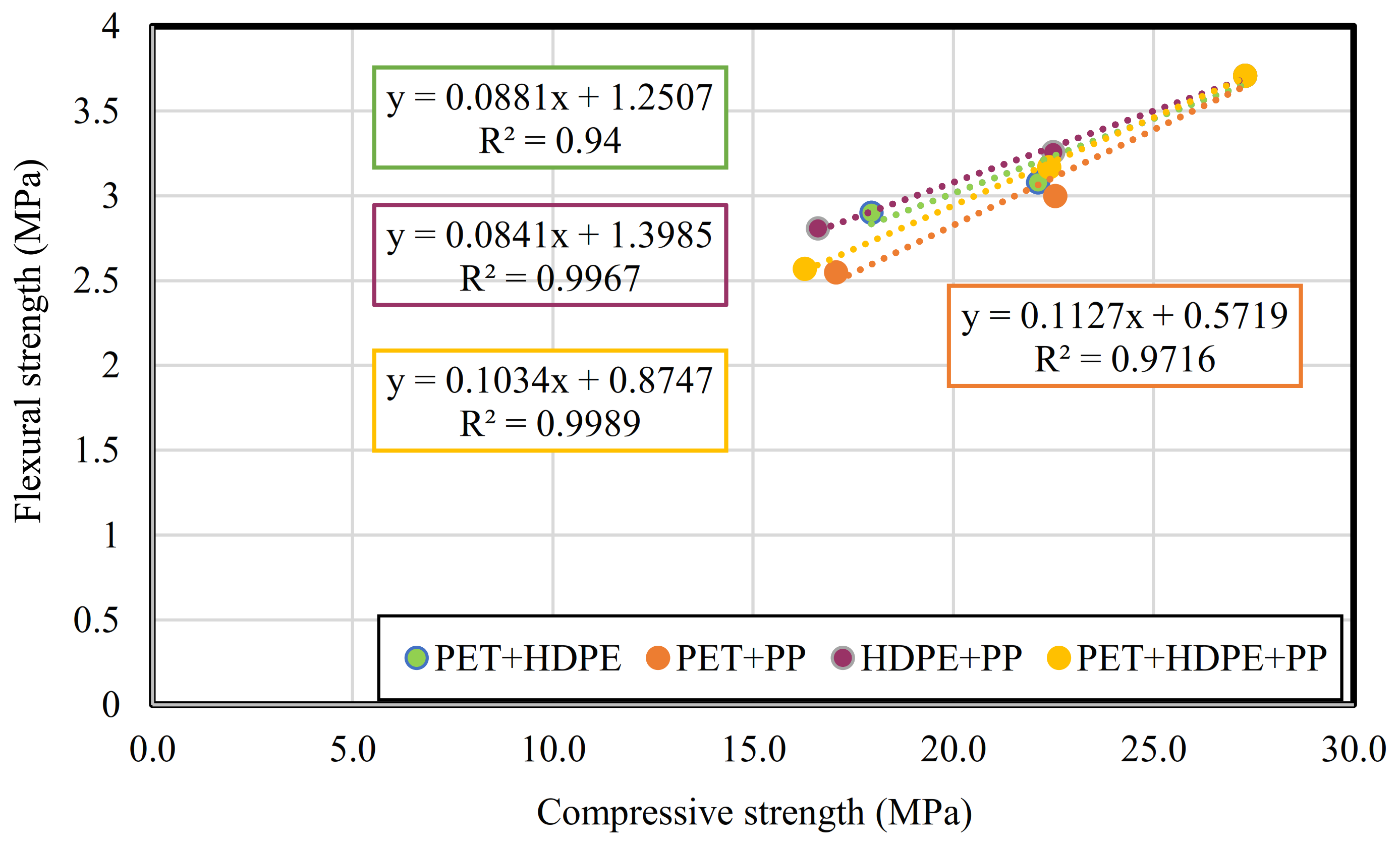 Jcs 05 00146 g009 Jcs 05 00146 g009
