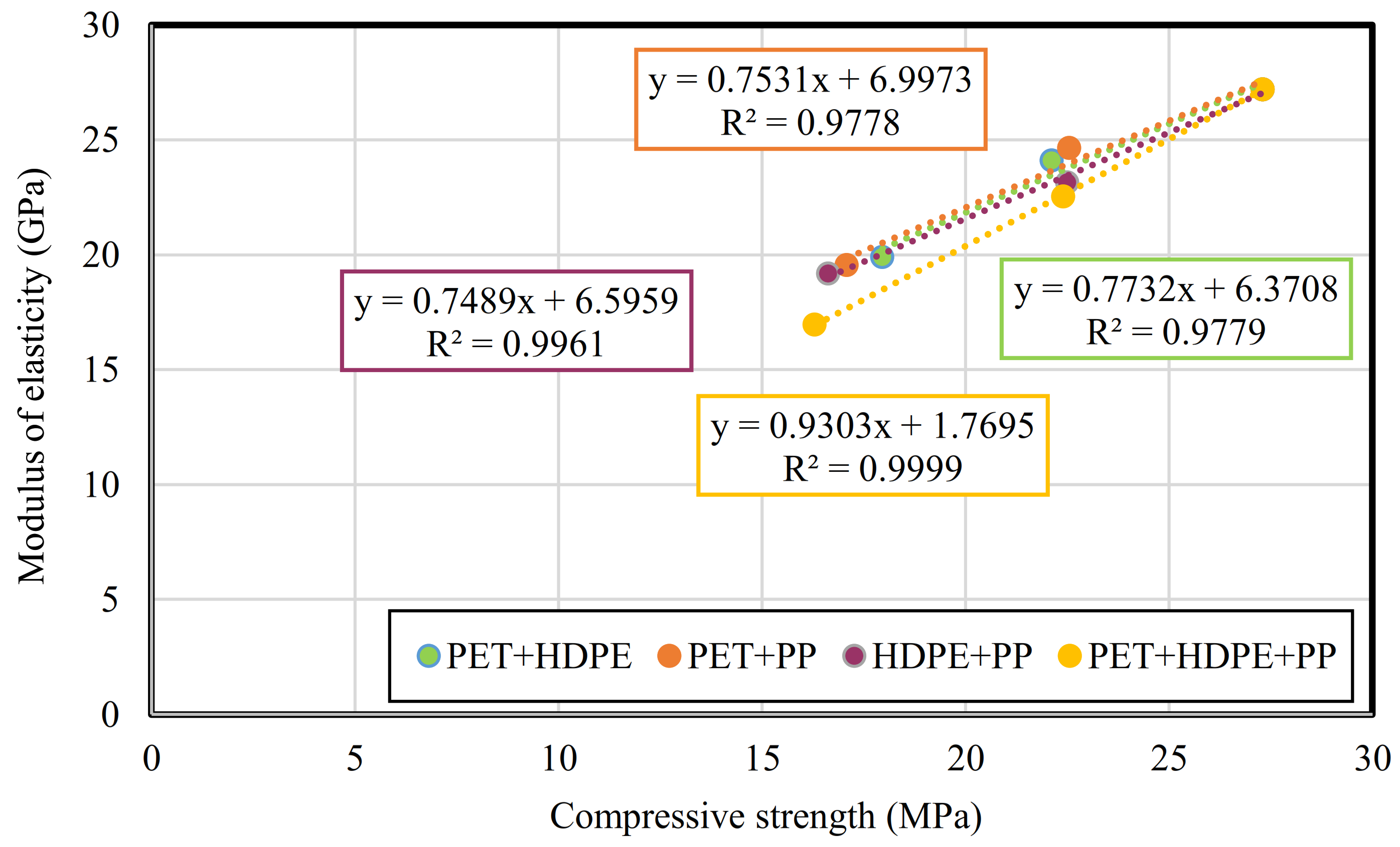 Jcs 05 00146 g010 Jcs 05 00146 g010