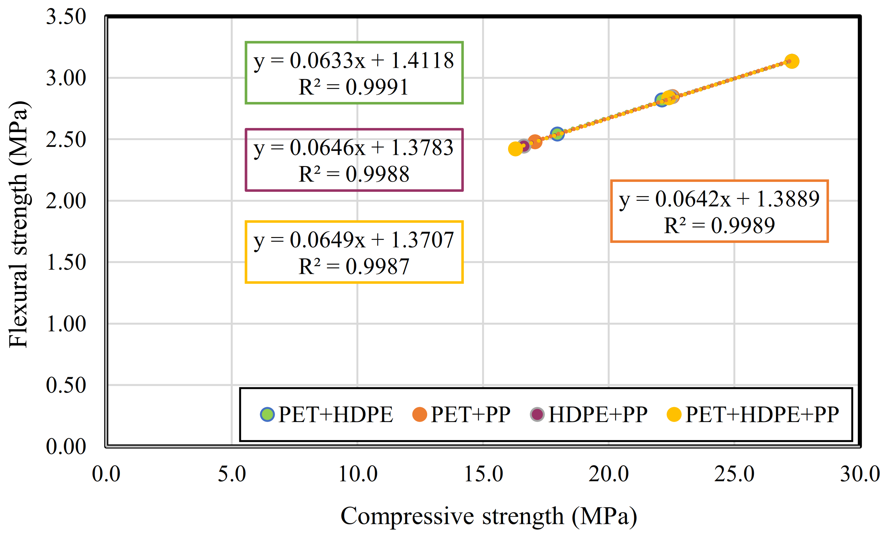 Jcs 05 00146 g012 Jcs 05 00146 g012