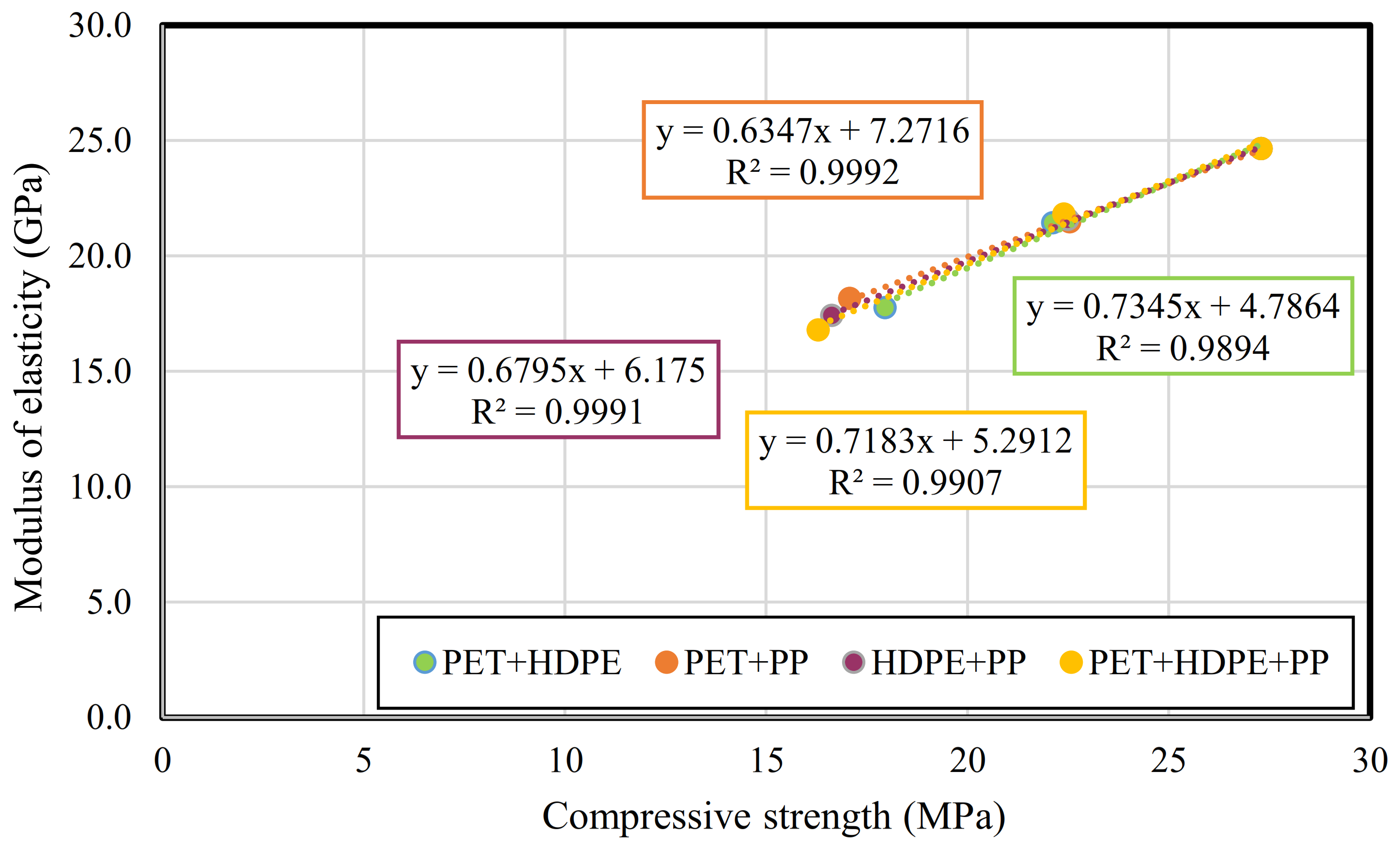 Jcs 05 00146 g013 Jcs 05 00146 g013
