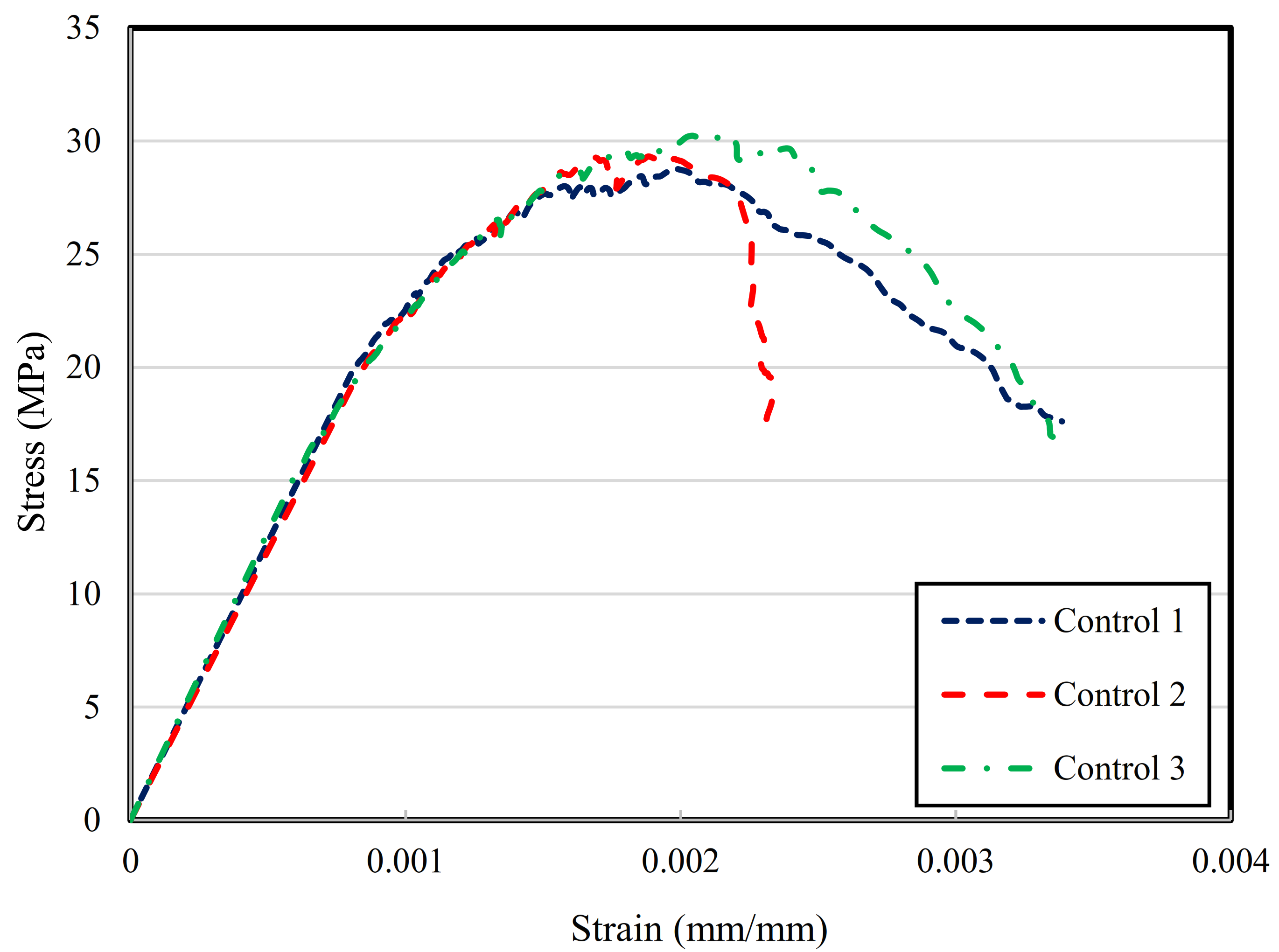 Jcs 05 00146 g014 Jcs 05 00146 g014