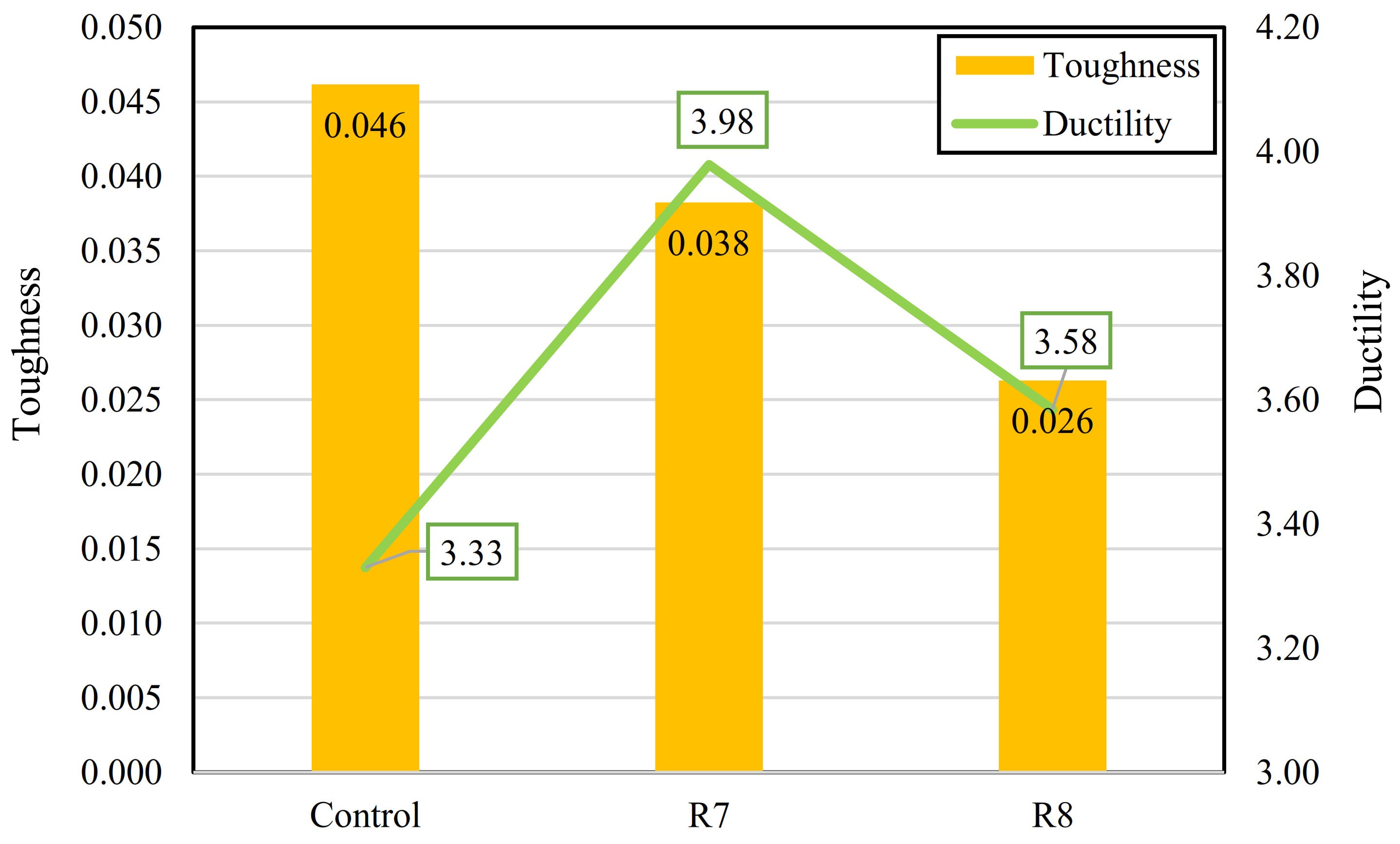 Jcs 05 00146 g019 Jcs 05 00146 g019