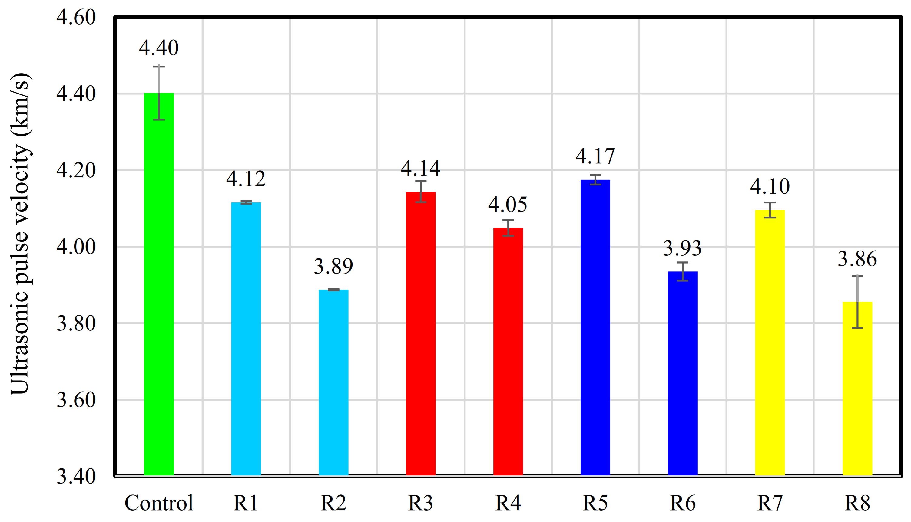 Jcs 05 00146 g024 Jcs 05 00146 g024