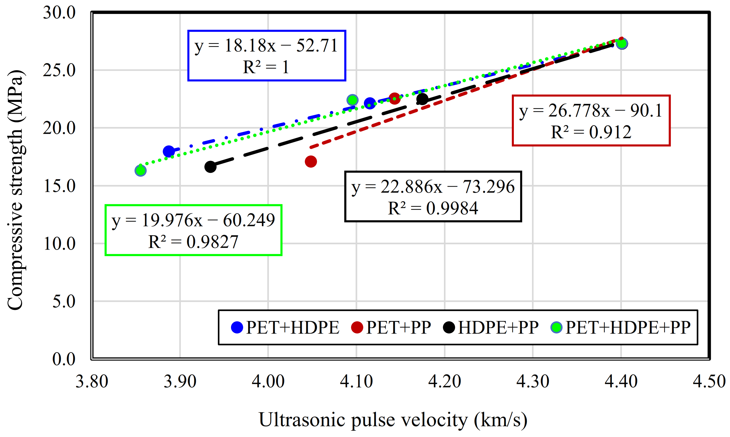 Jcs 05 00146 g025 Jcs 05 00146 g025