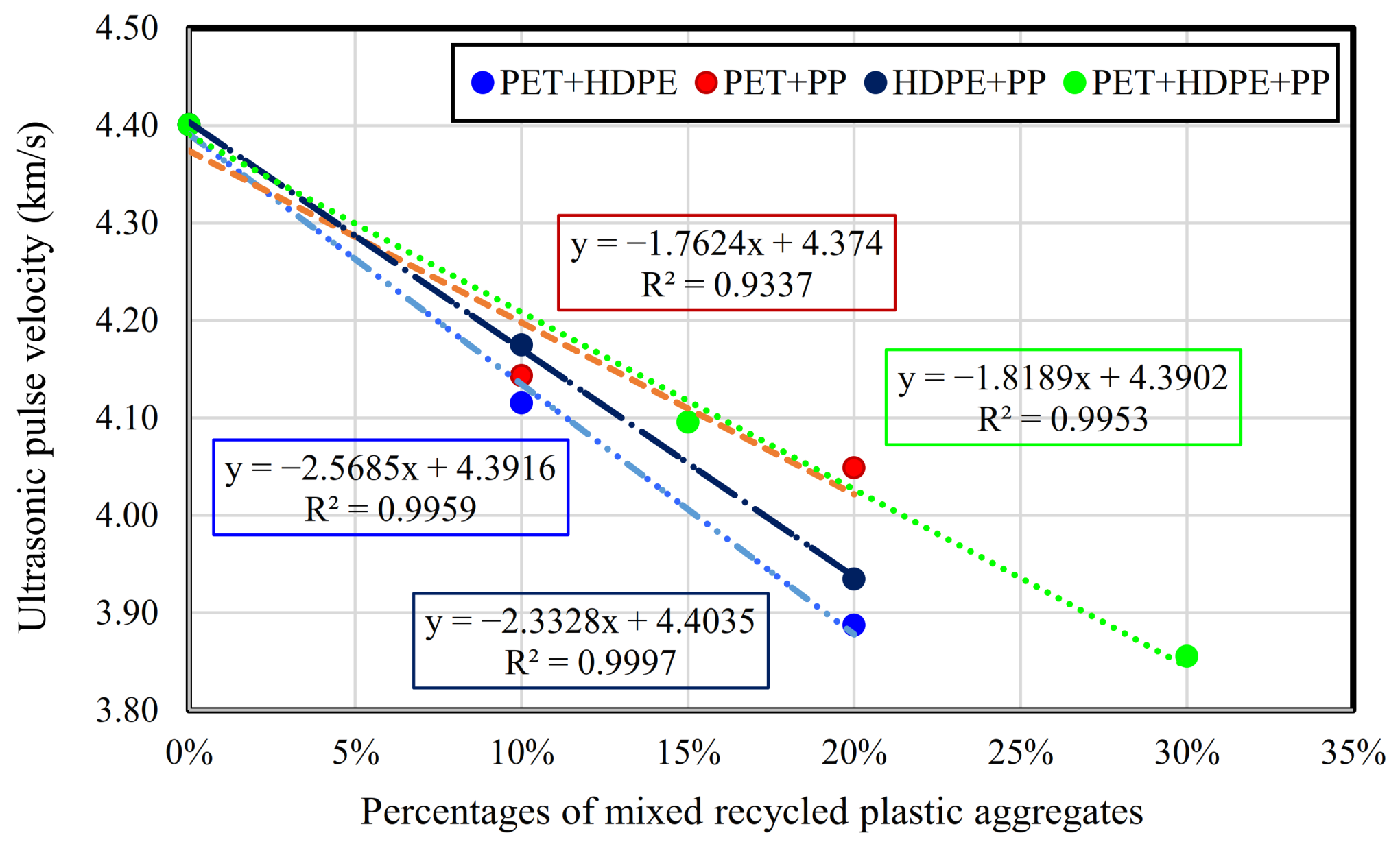 Jcs 05 00146 g026 Jcs 05 00146 g026