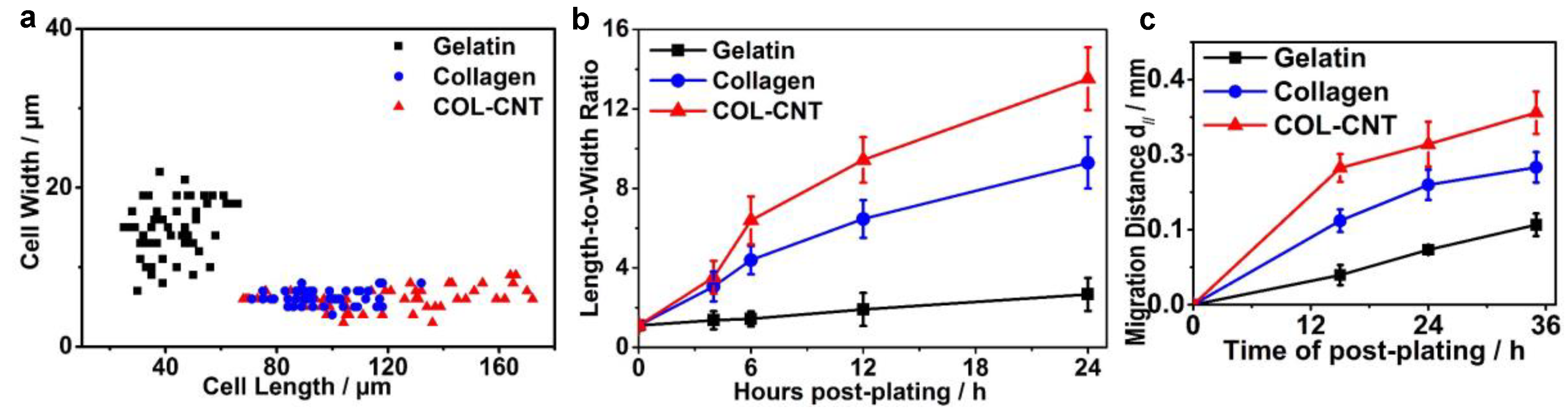 Jcs 05 00148 g002 Jcs 05 00148 g002