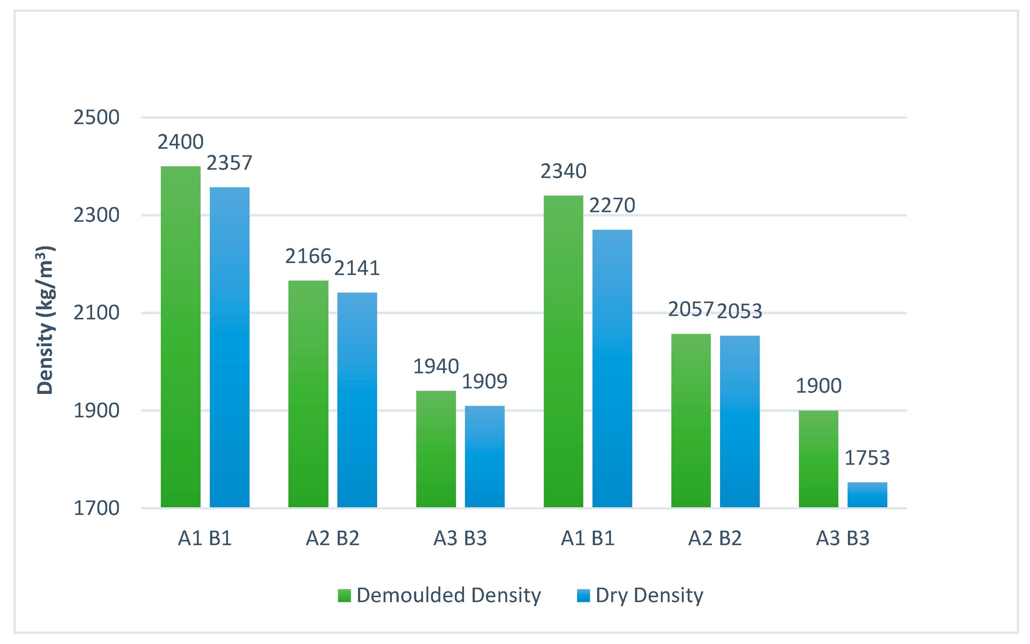 Jcs 05 00156 g006 Jcs 05 00156 g006