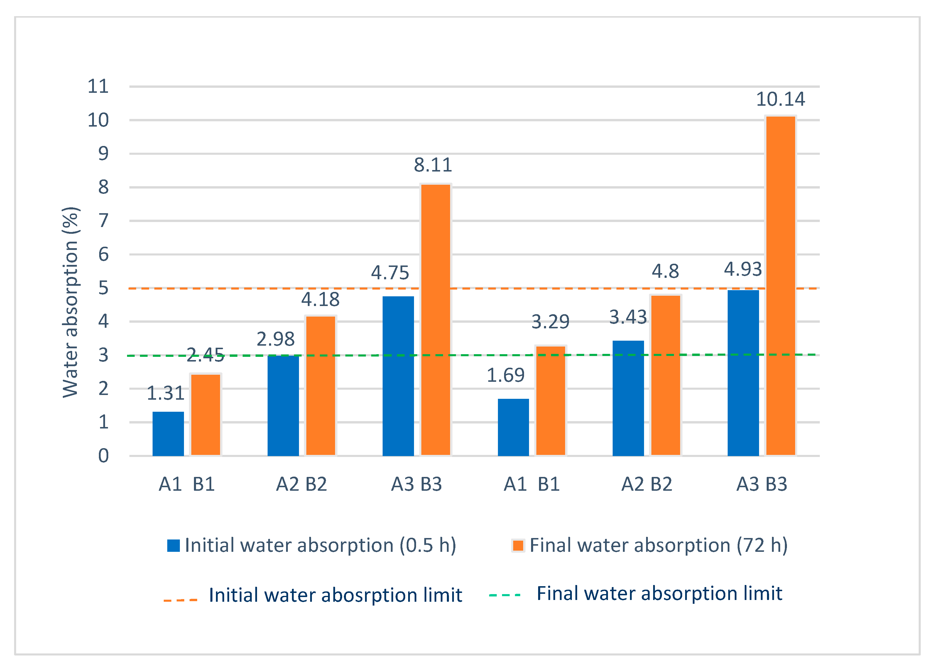 Jcs 05 00156 g007 Jcs 05 00156 g007
