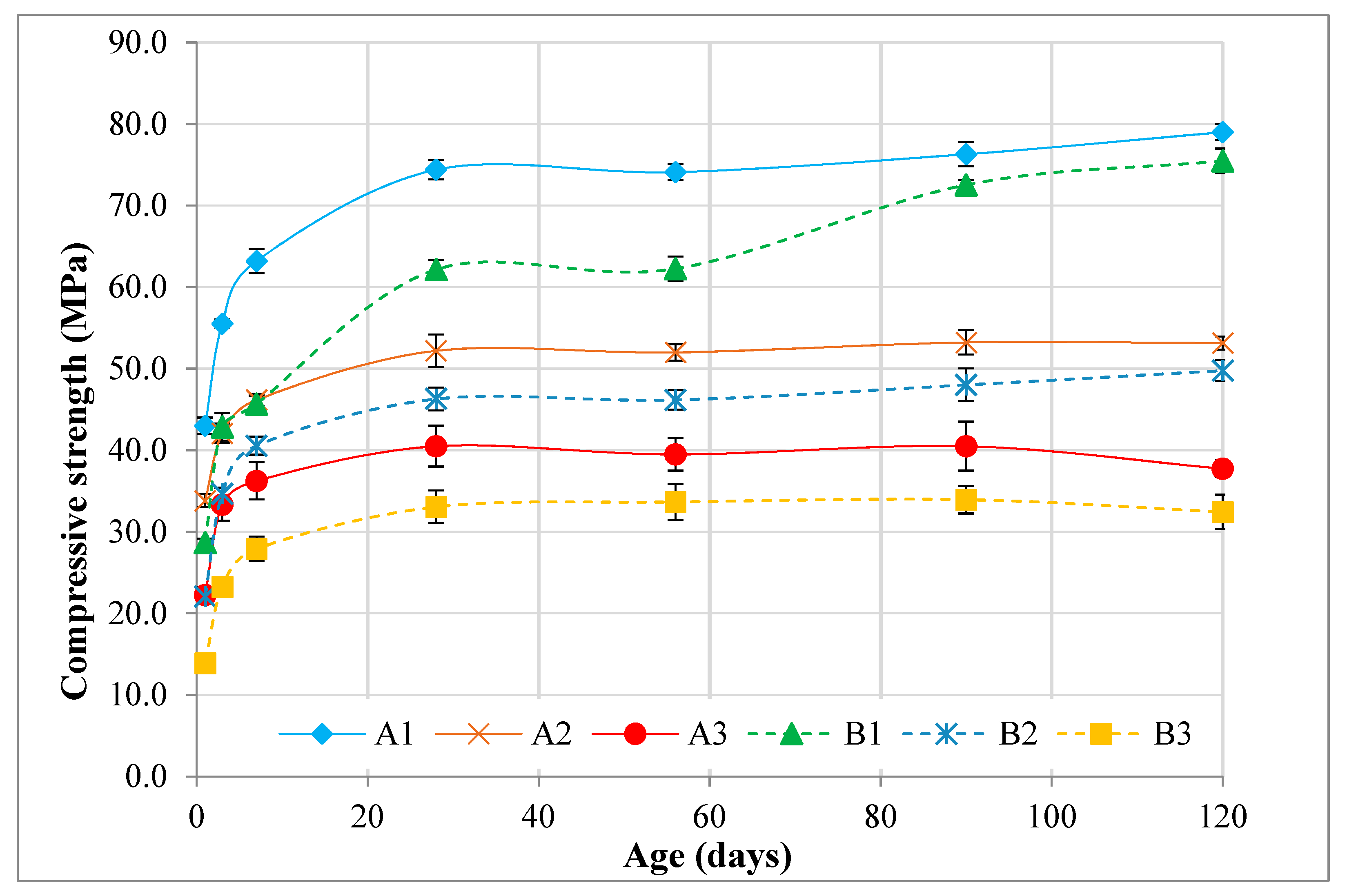 Jcs 05 00156 g008 Jcs 05 00156 g008