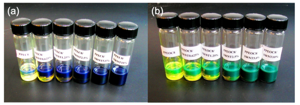 Jcs 05 00158 g001 Jcs 05 00158 g001