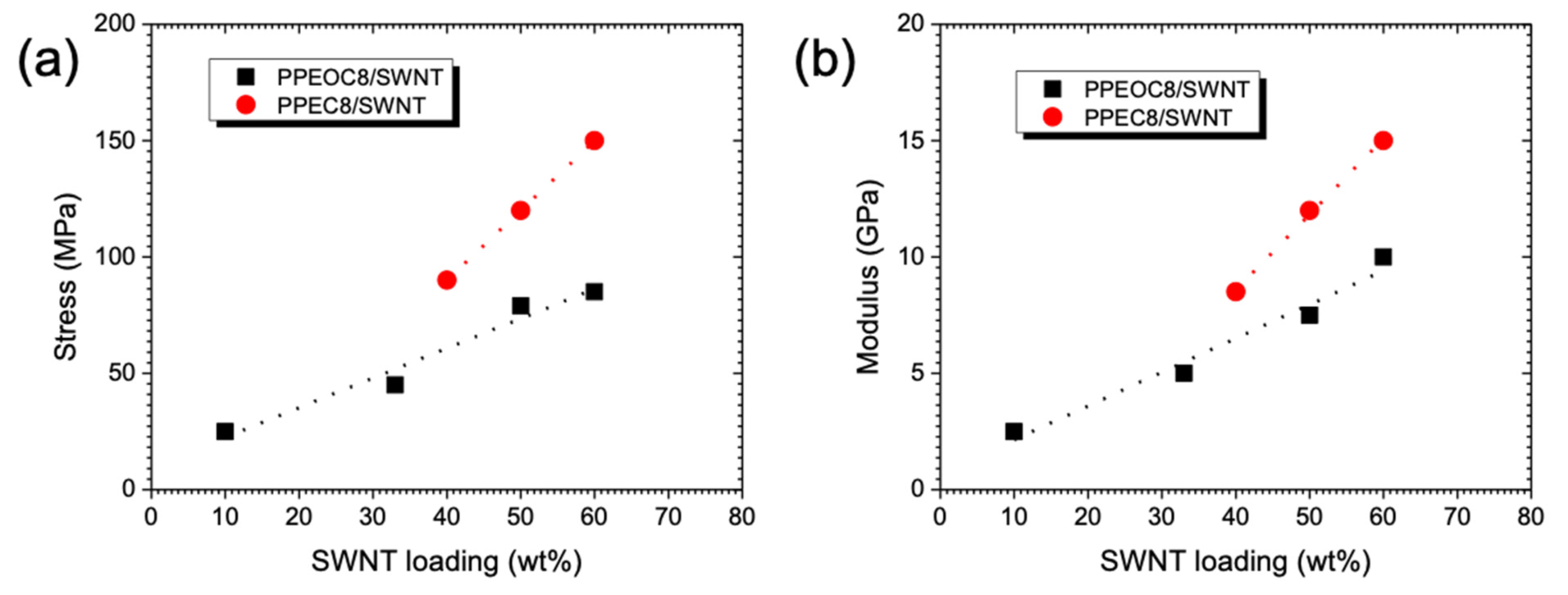 Jcs 05 00158 g008 Jcs 05 00158 g008