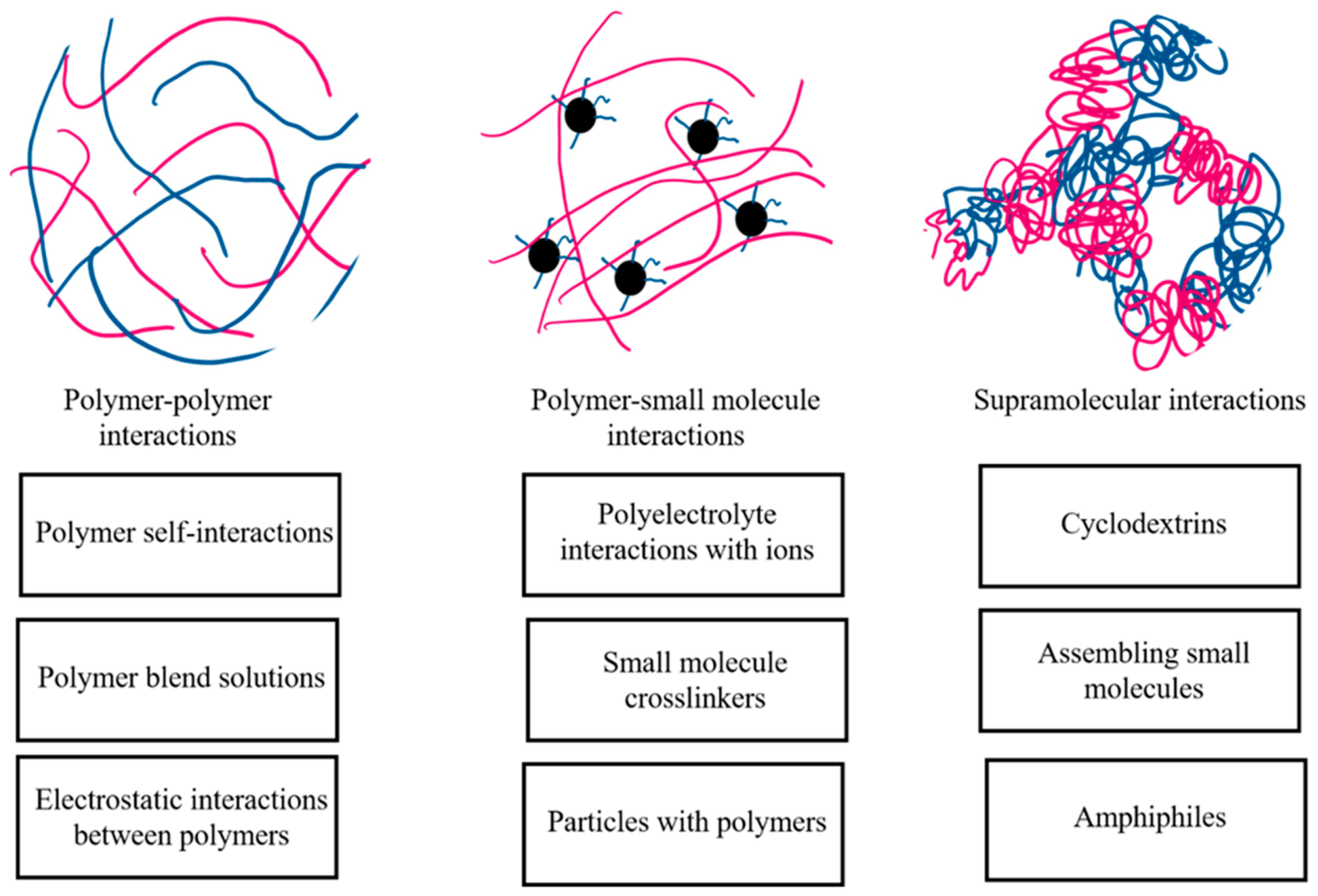 Jcs 05 00160 g007 Jcs 05 00160 g007