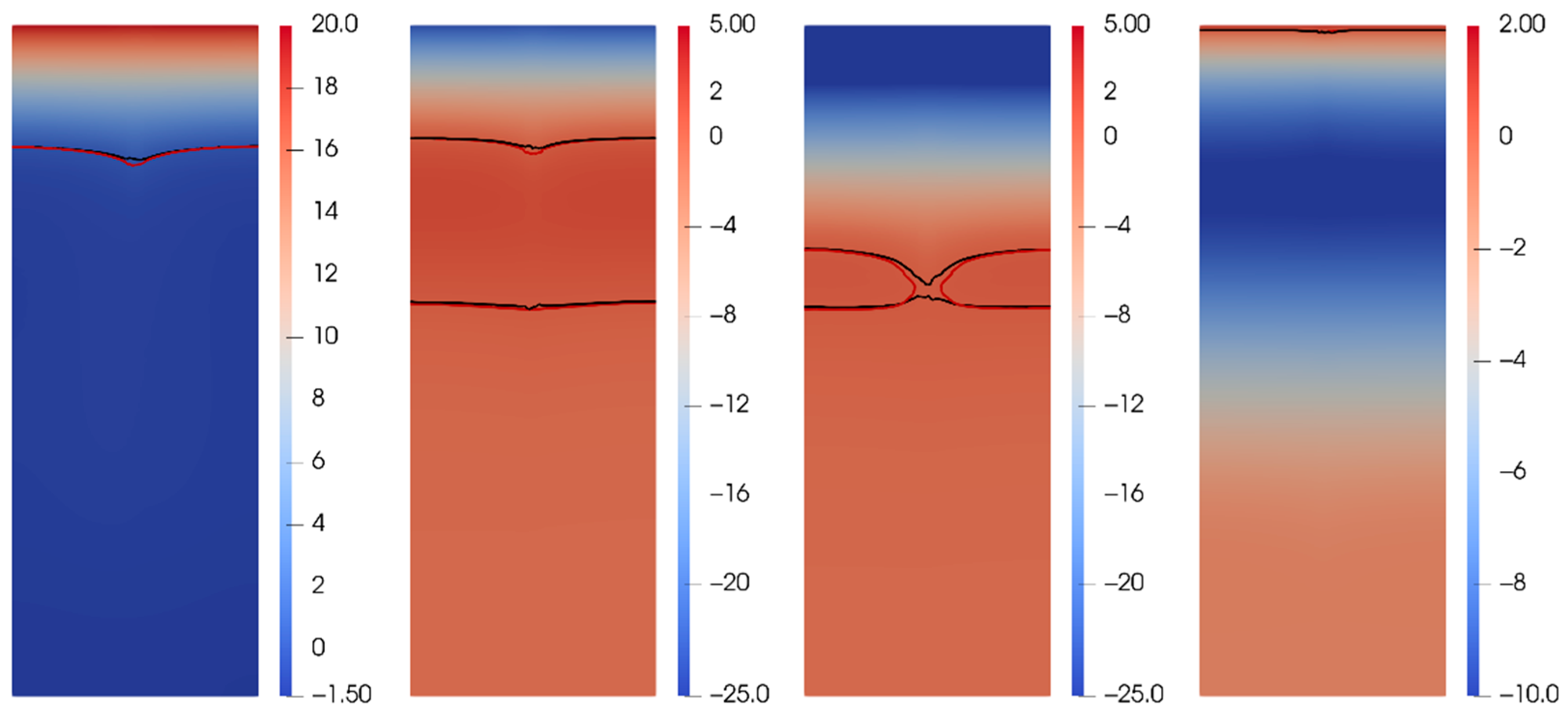 Jcs 05 00167 g007 550