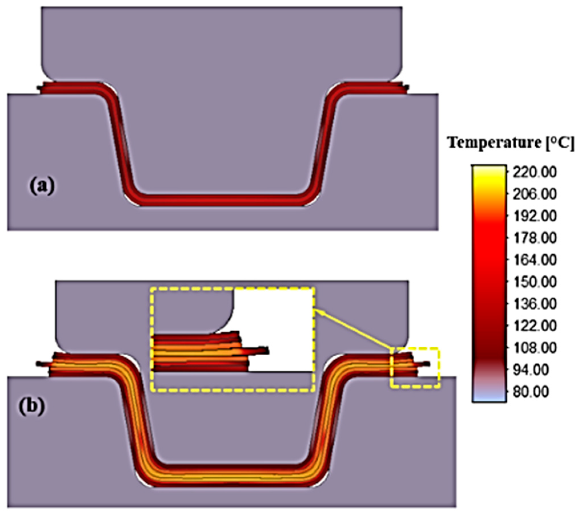 Jcs 05 00176 g008 550