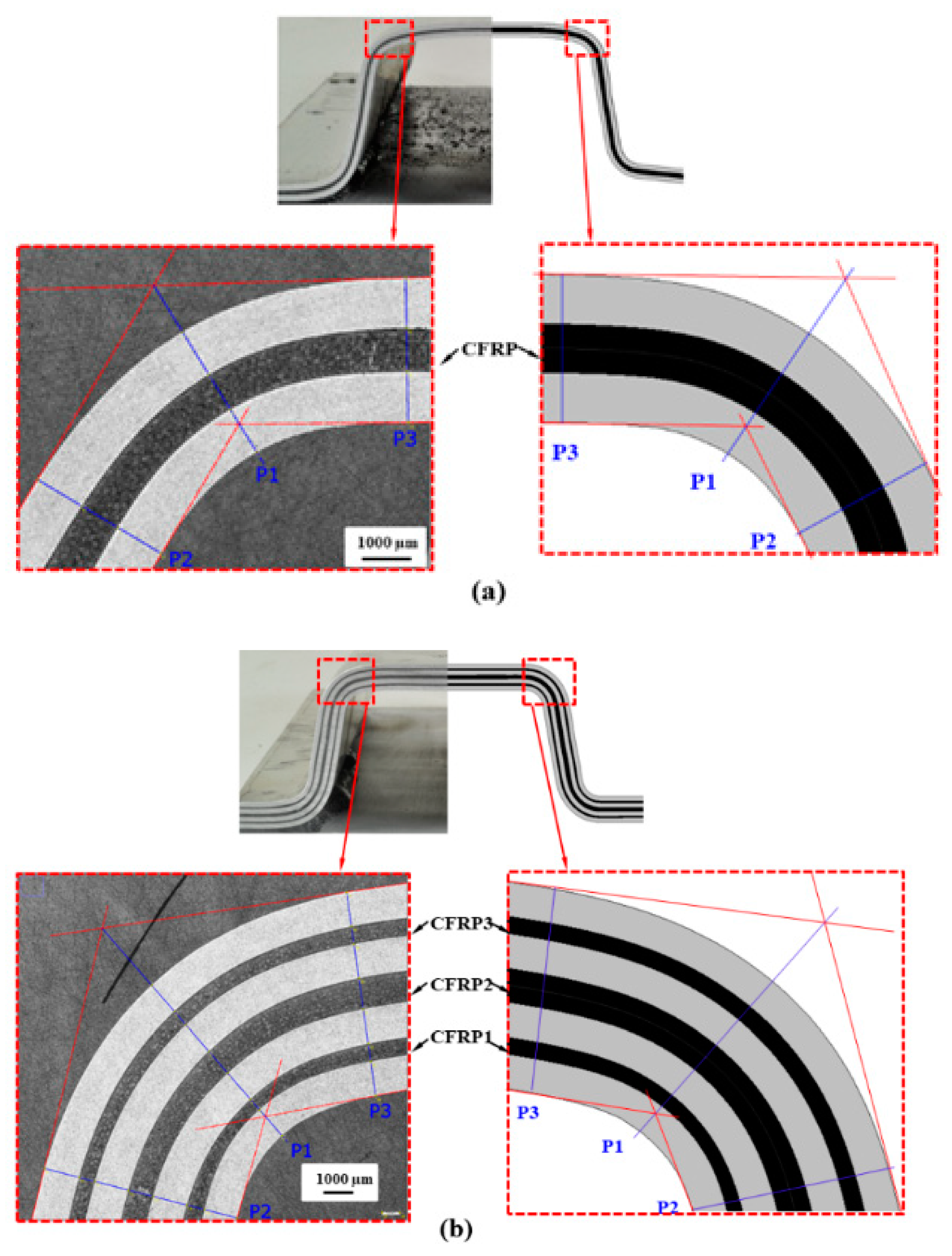Jcs 05 00176 g011 550
