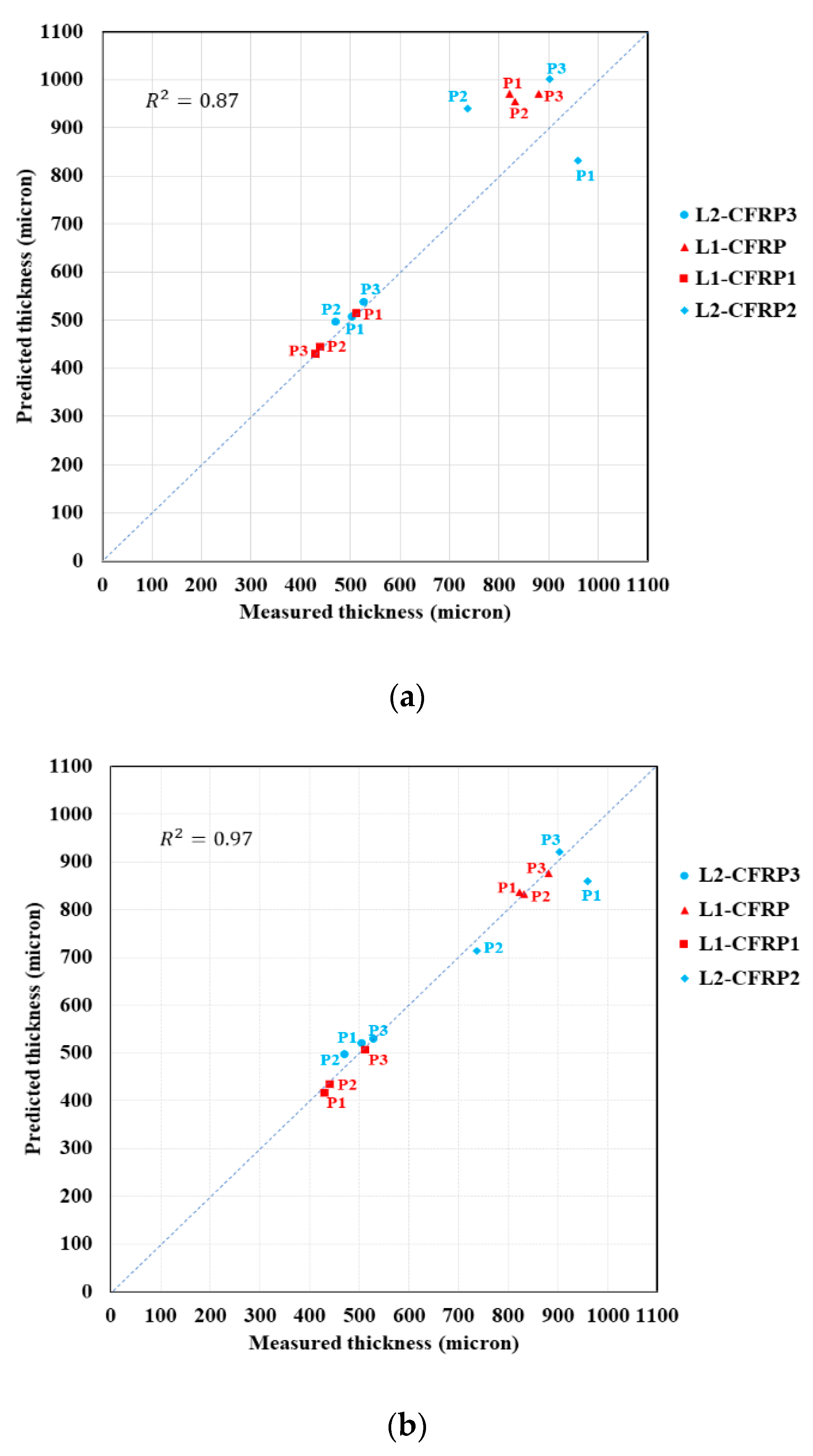Jcs 05 00176 g012 550