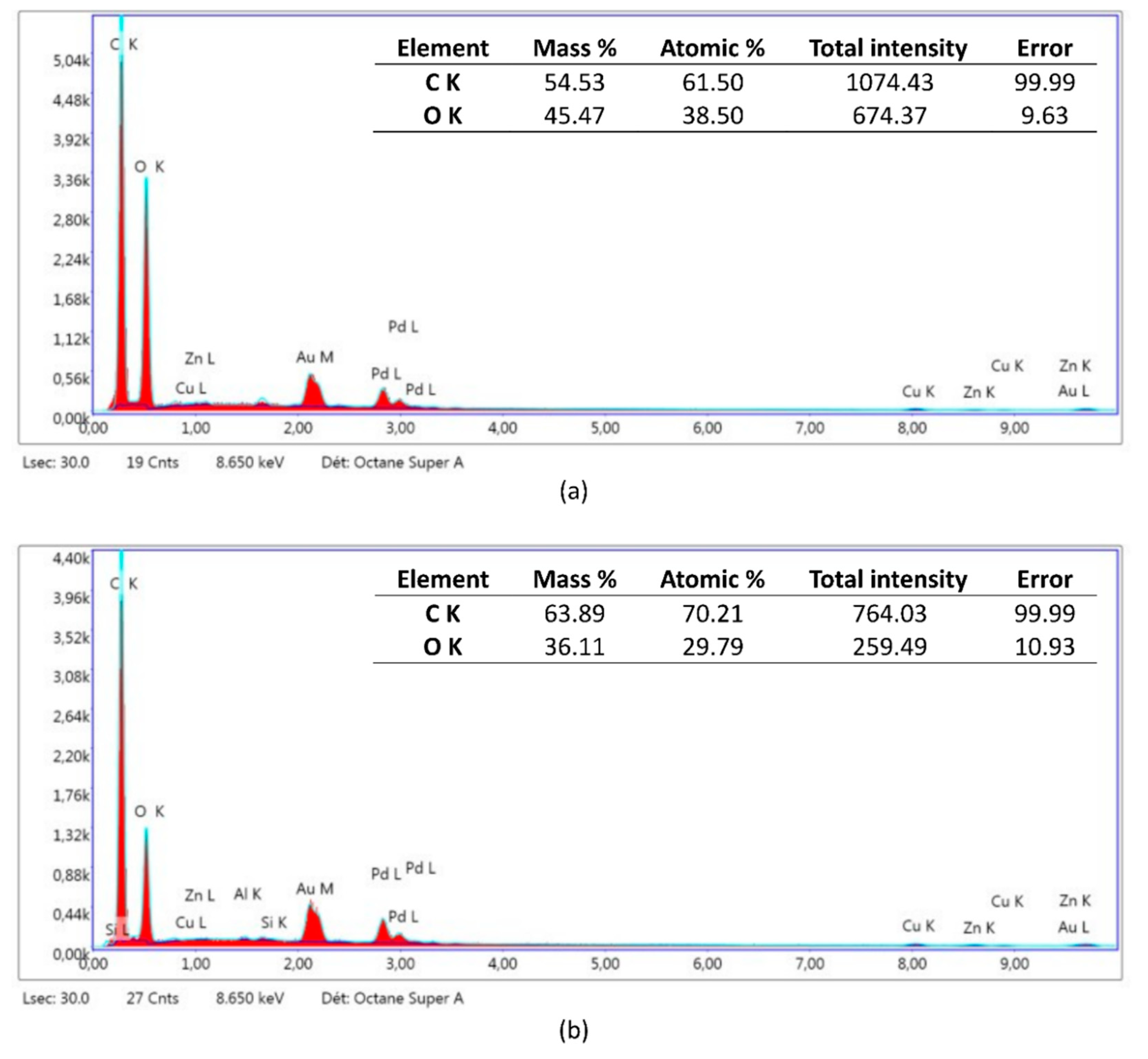 Jcs 05 00177 g009 550