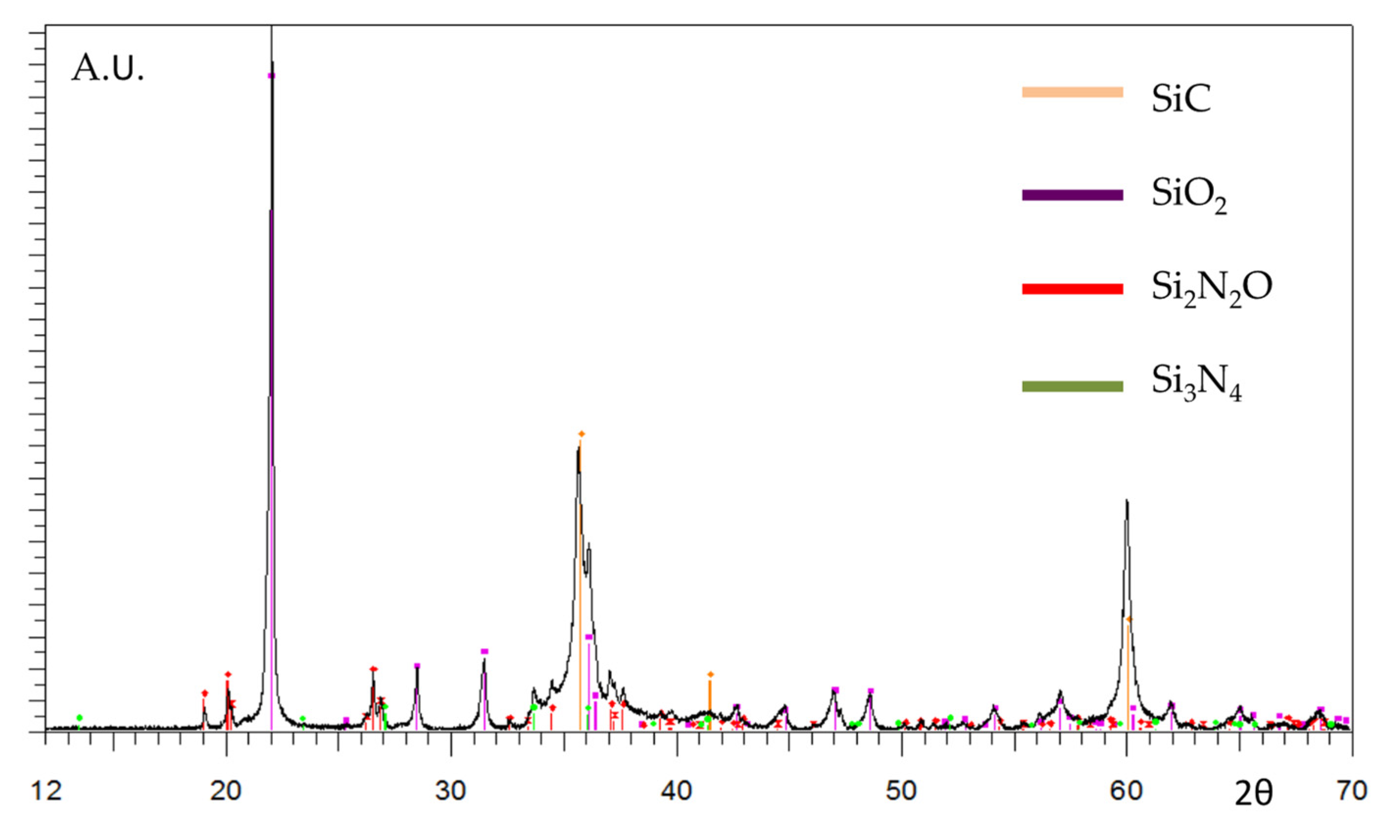 Jcs 05 00179 g003 550