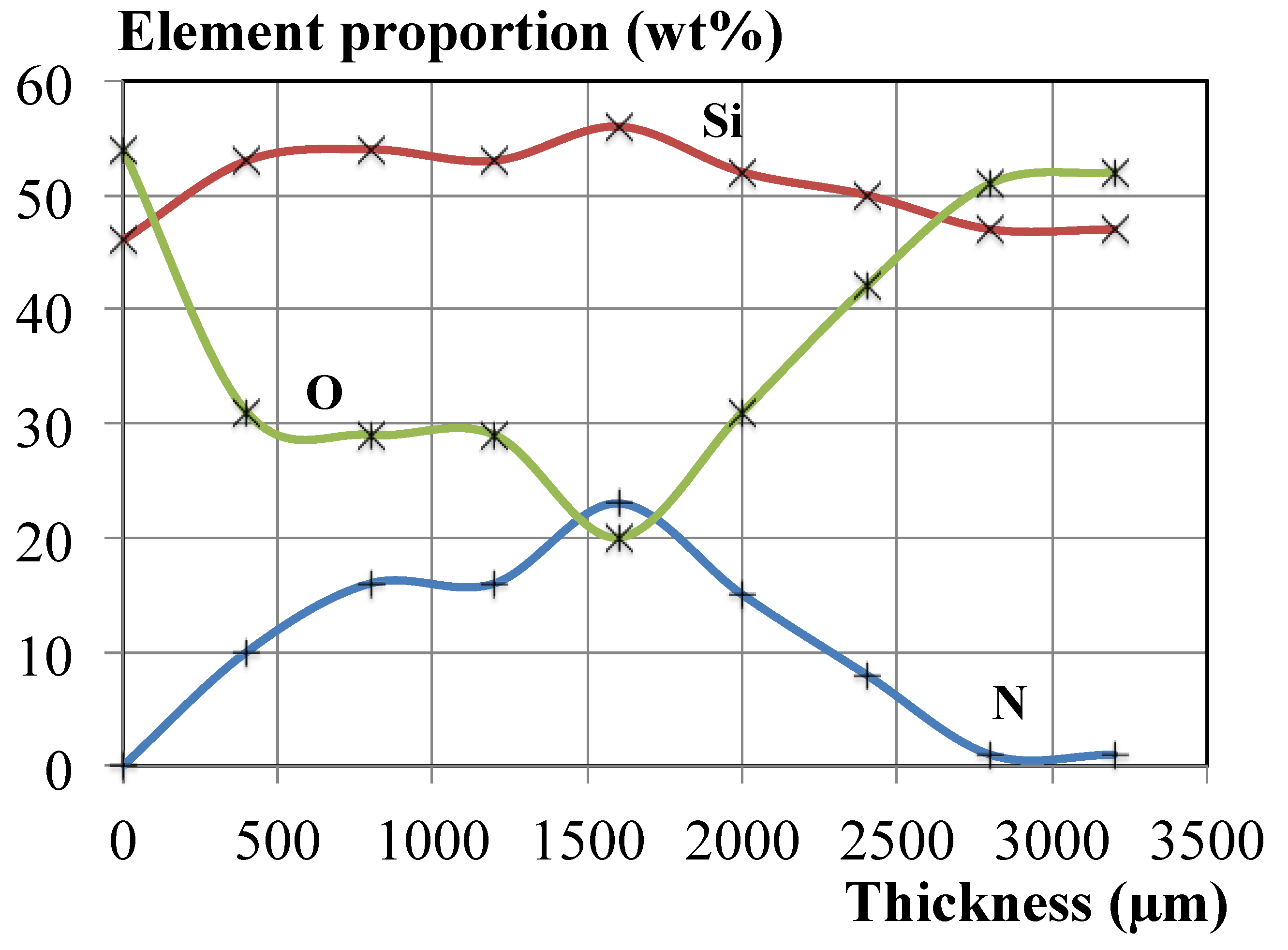 Jcs 05 00179 g004 550