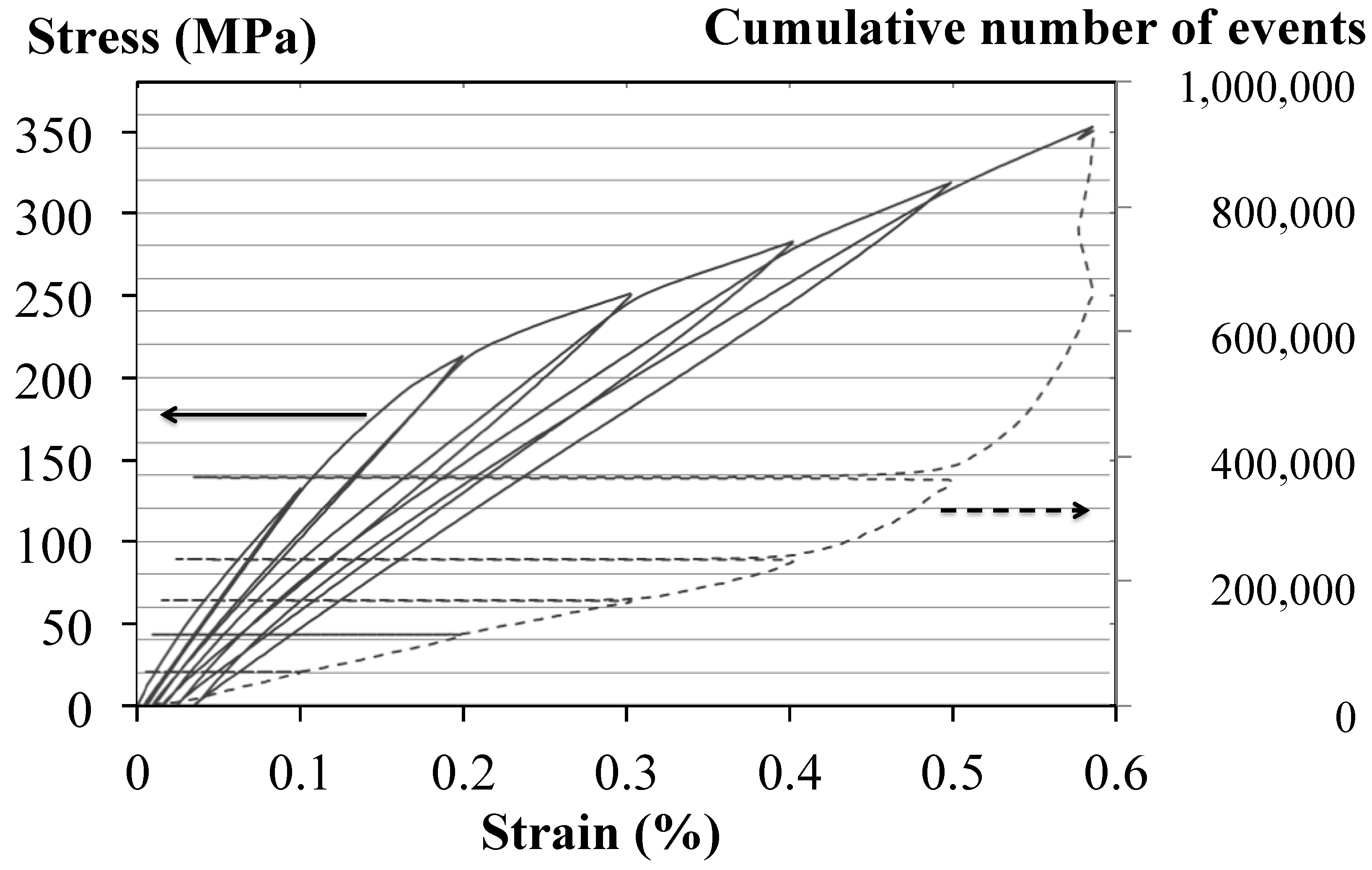 Jcs 05 00179 g010 550