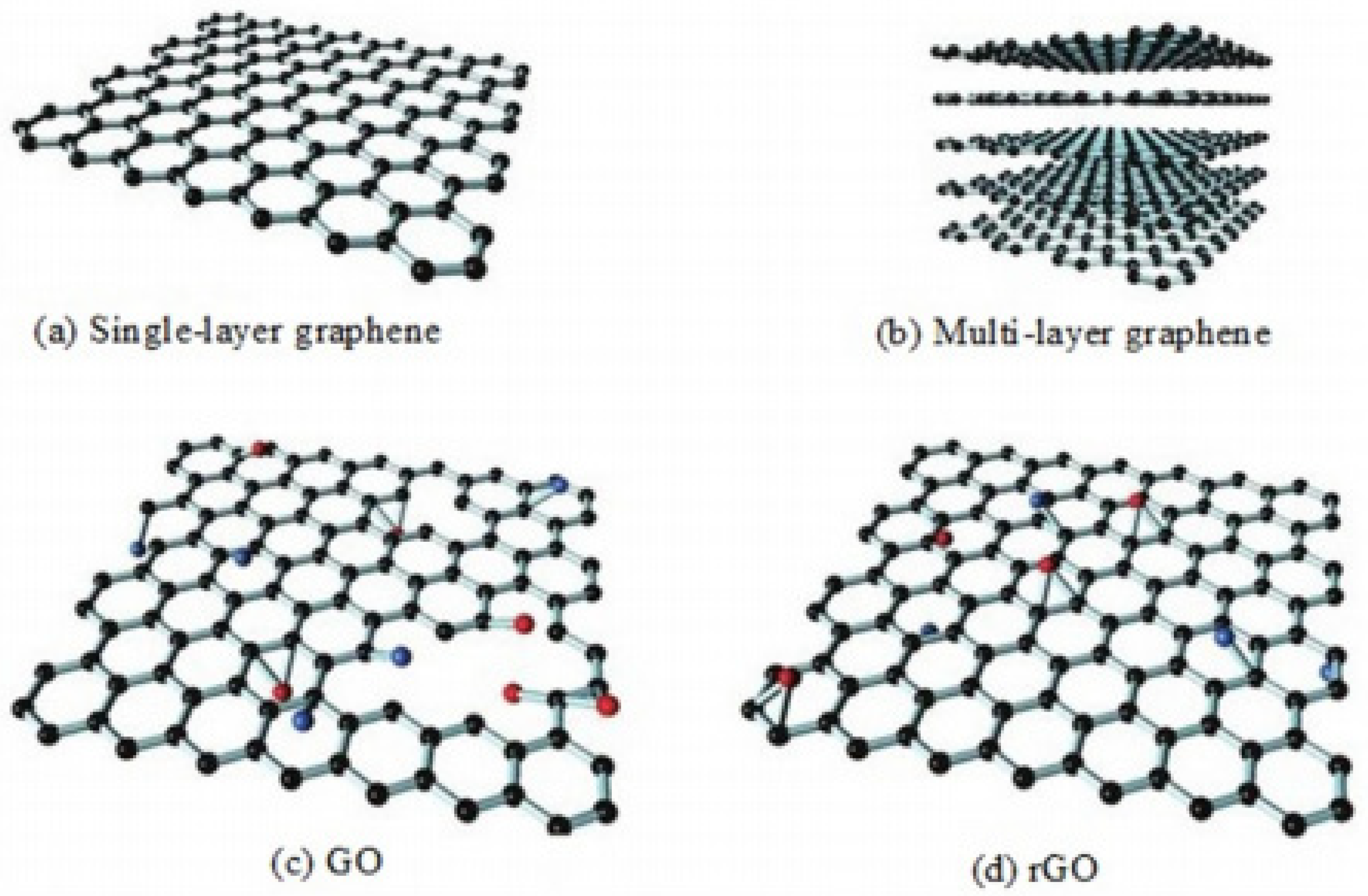 Were graphene. P2o5 кристаллическая решетка. Graphene structure. Graphene Reflectance Spectra. Adams Graphene.