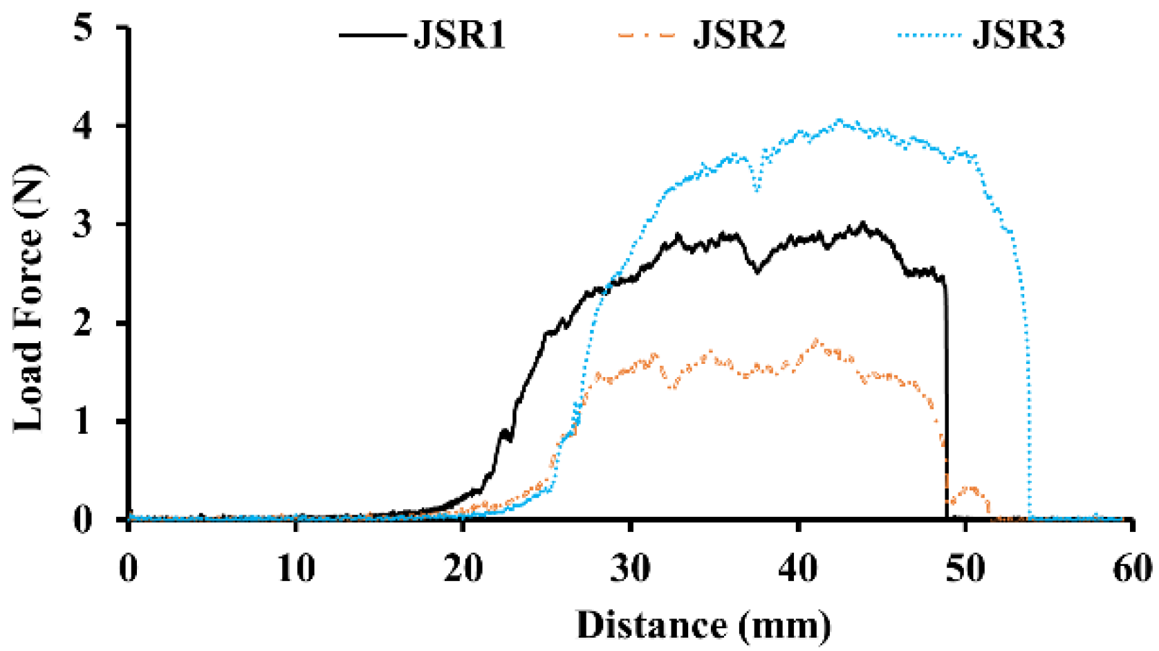 Jcs 05 00188 g006 550