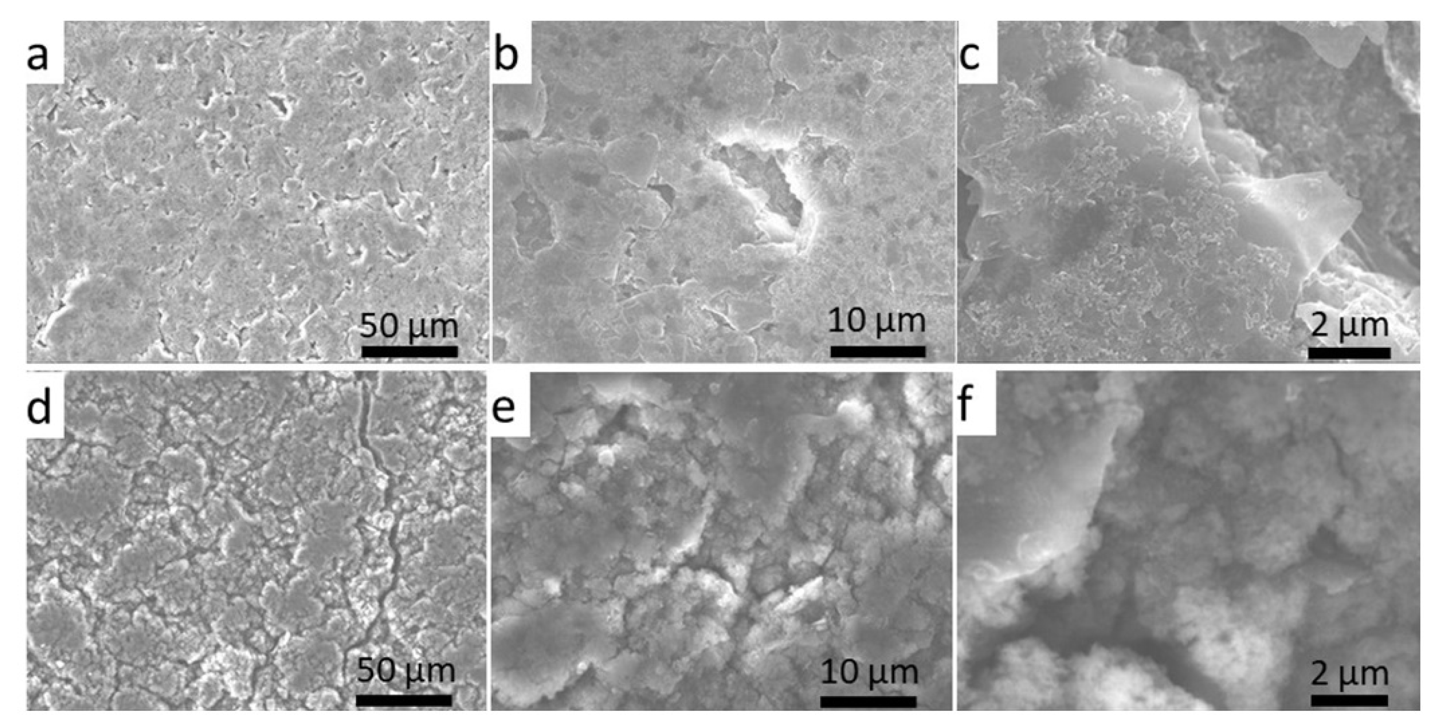 Jcs 05 00188 g007 550