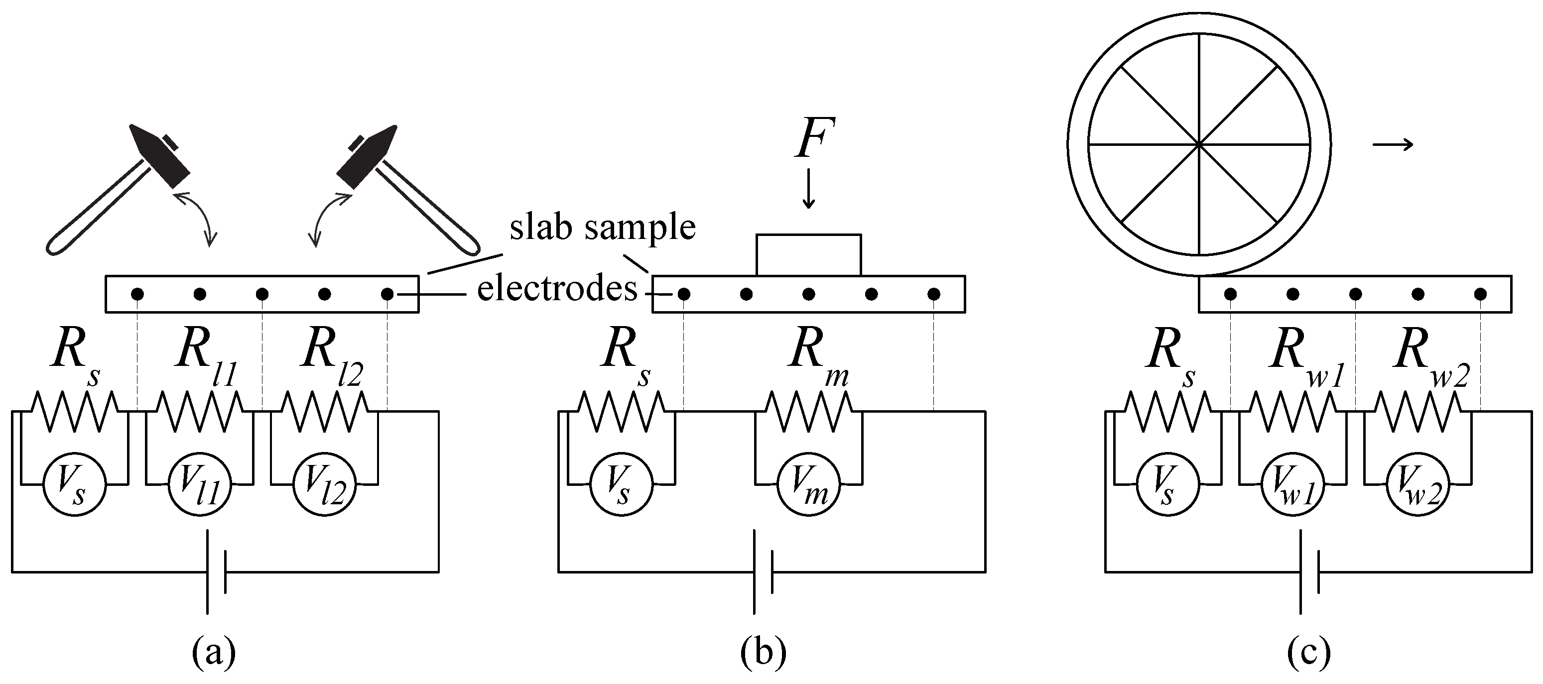 Jcs 05 00192 g003 550