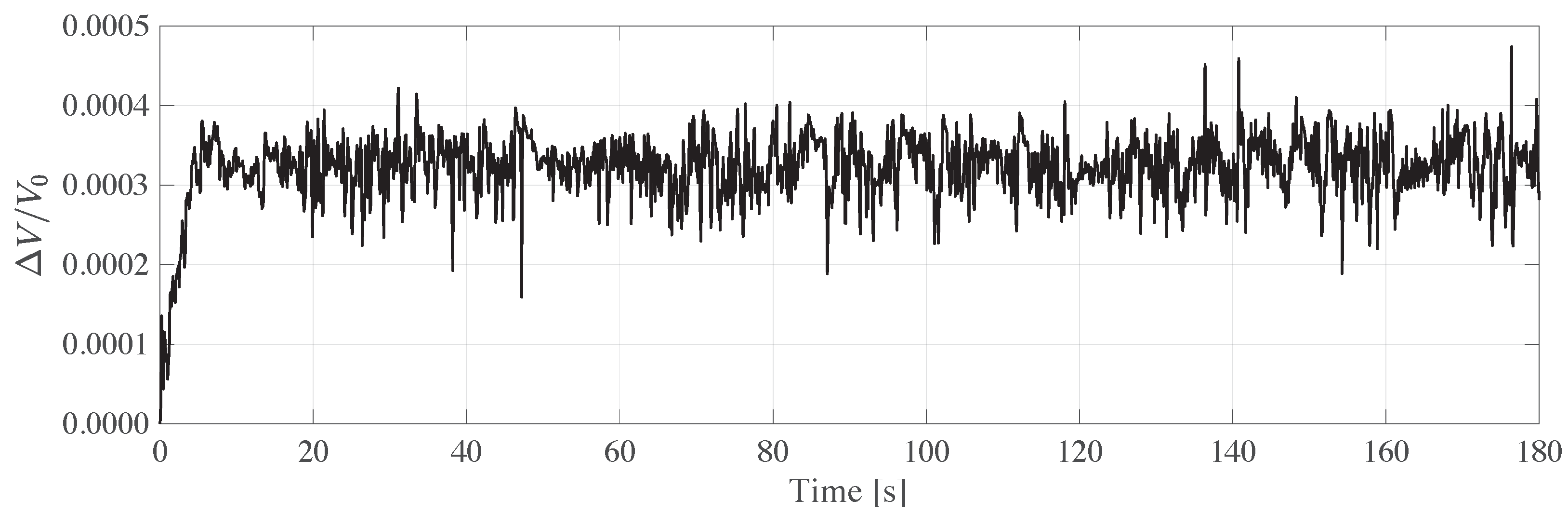 Jcs 05 00192 g005 550