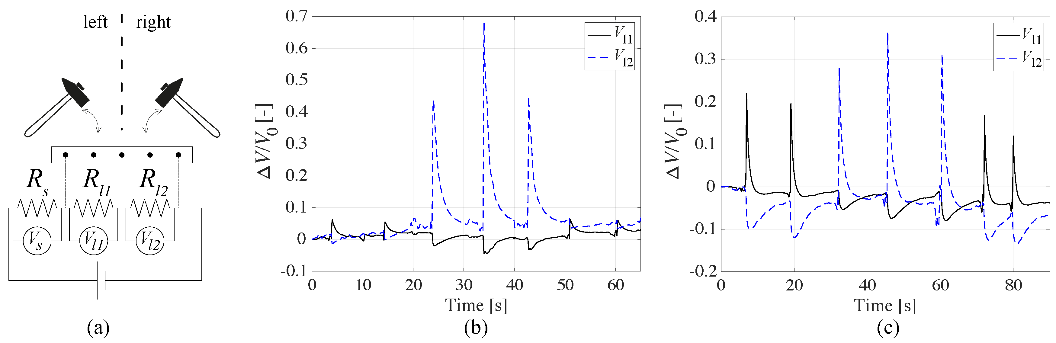 Jcs 05 00192 g006 550