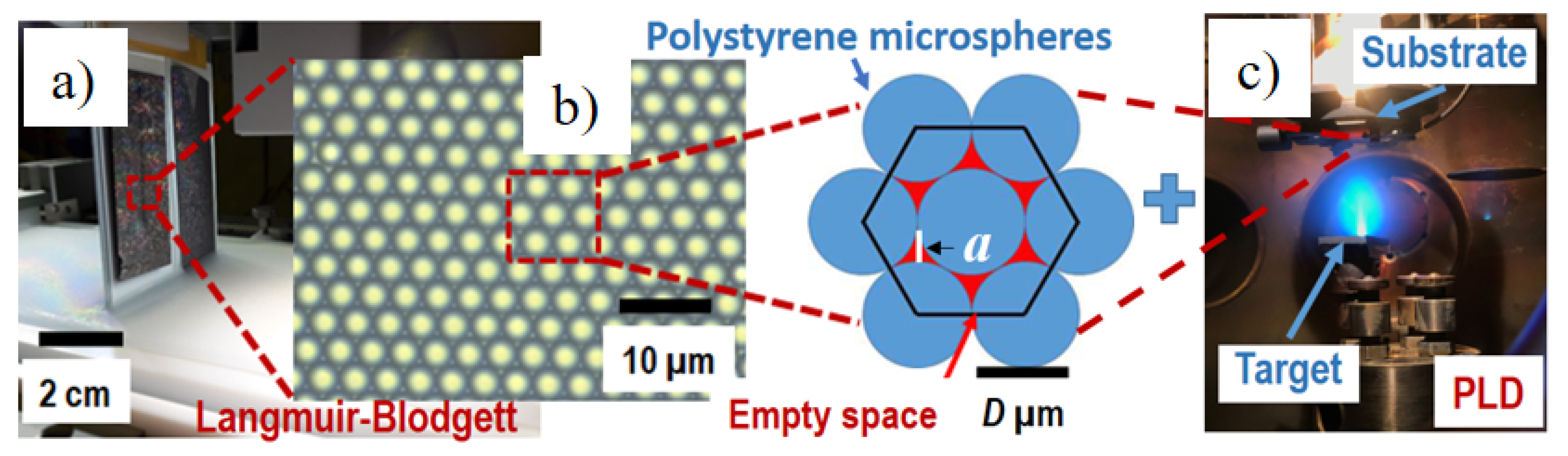 Jcs 05 00193 g001 550