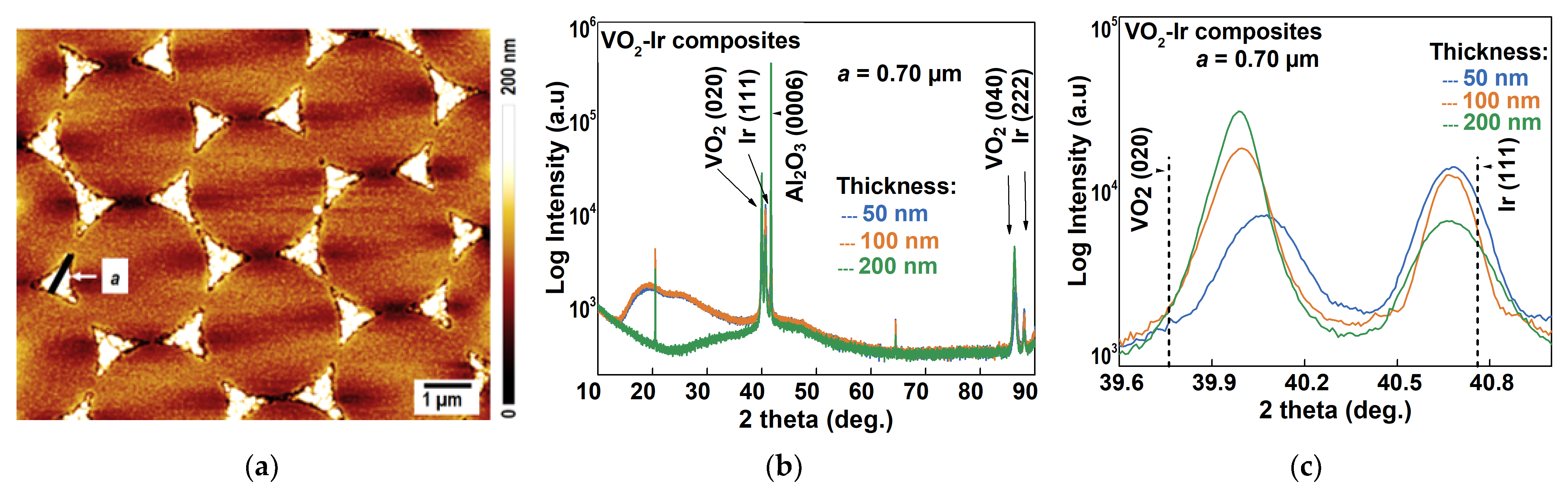 Jcs 05 00193 g003 550