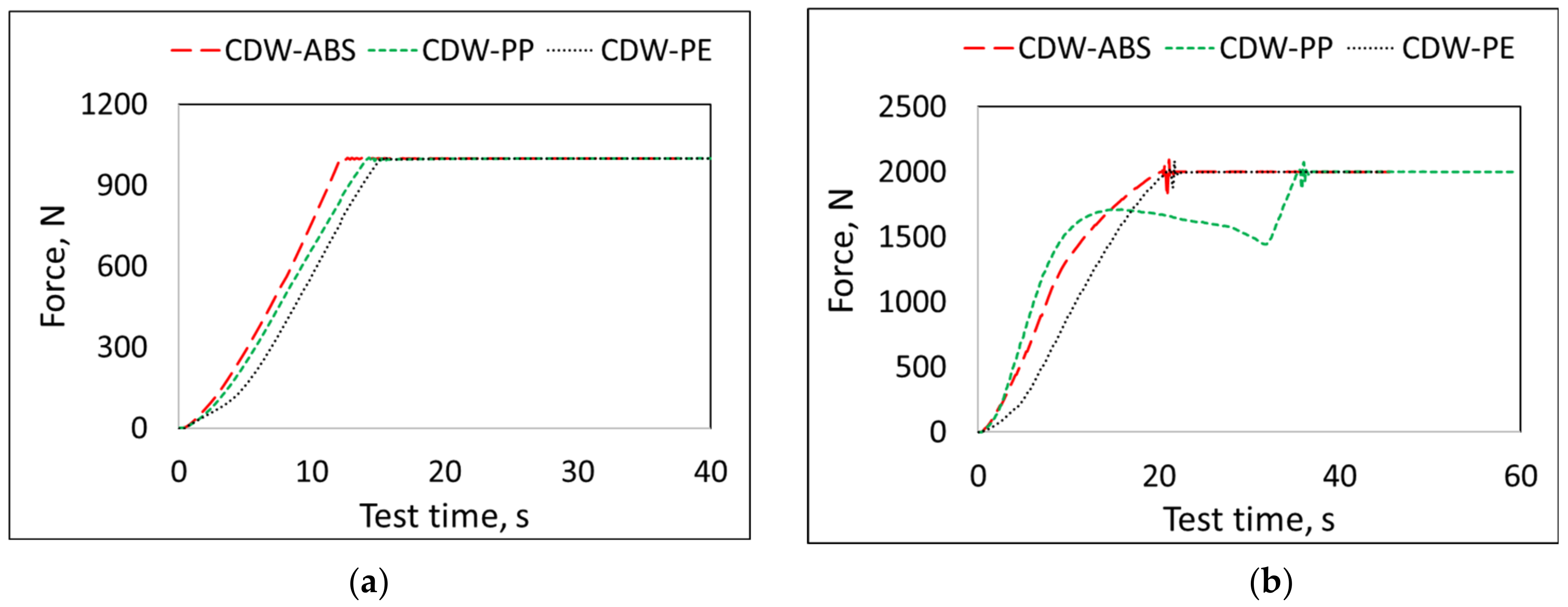 Jcs 05 00205 g004 550