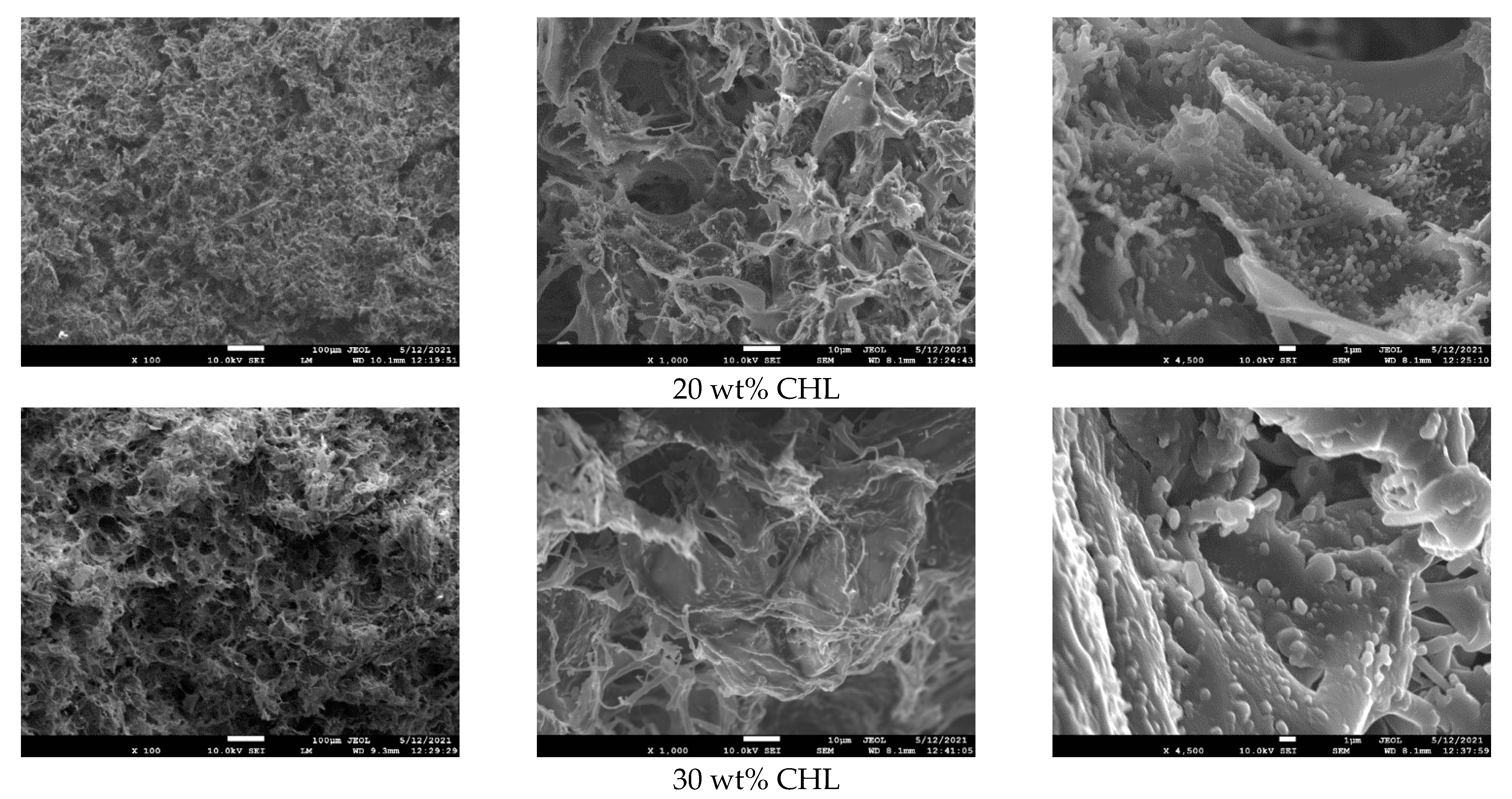 Jcs 05 00208 g009b Jcs 05 00208 g009b